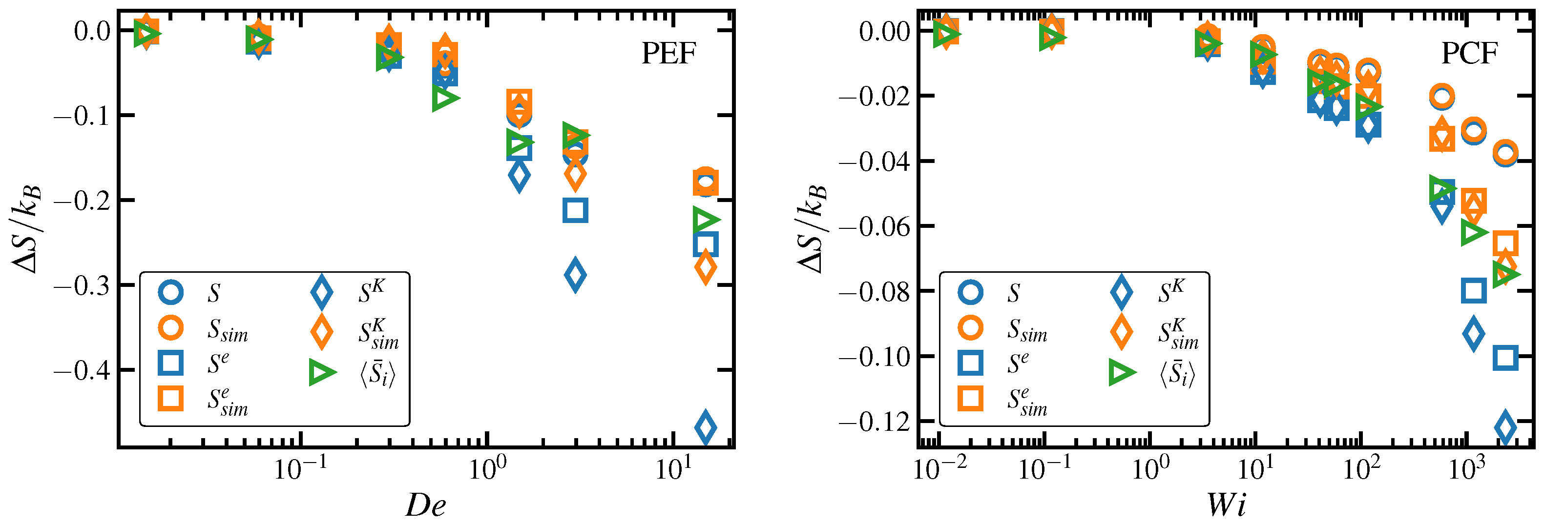 Entropy 24 00175 g005