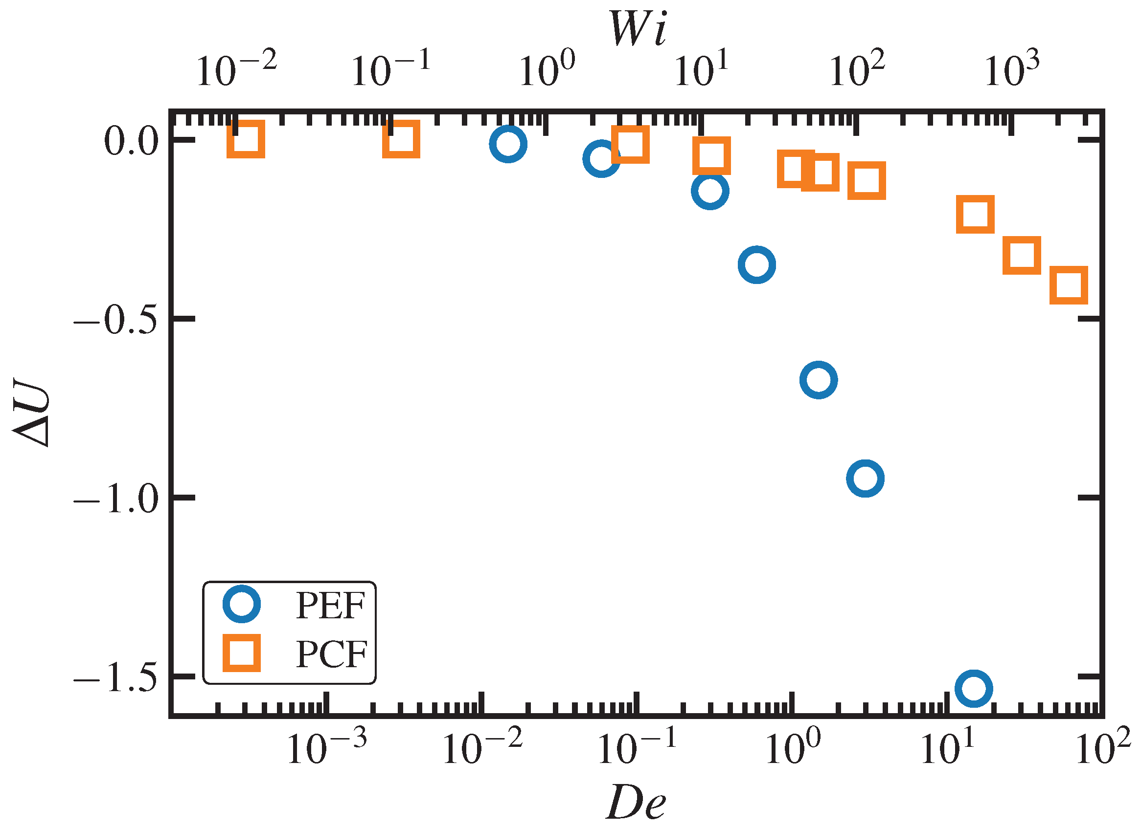 Entropy 24 00175 g006