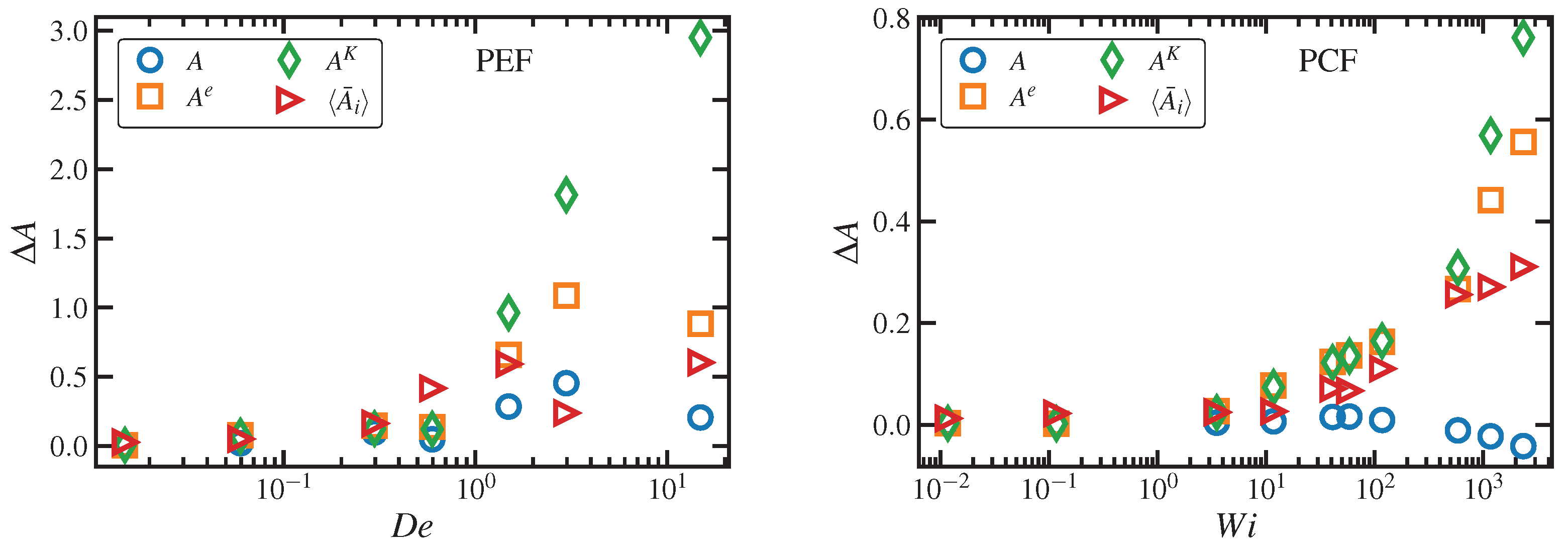Entropy 24 00175 g007
