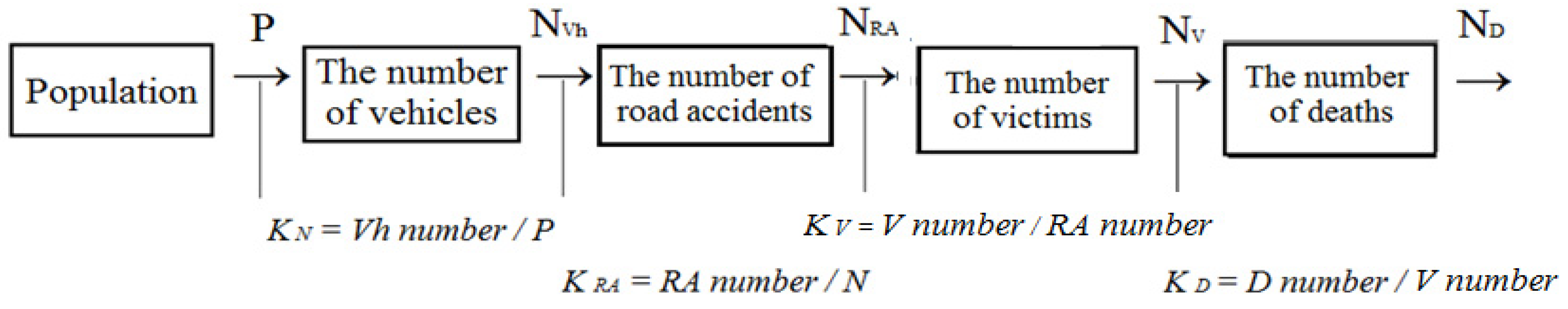 Entropy 24 00177 g005