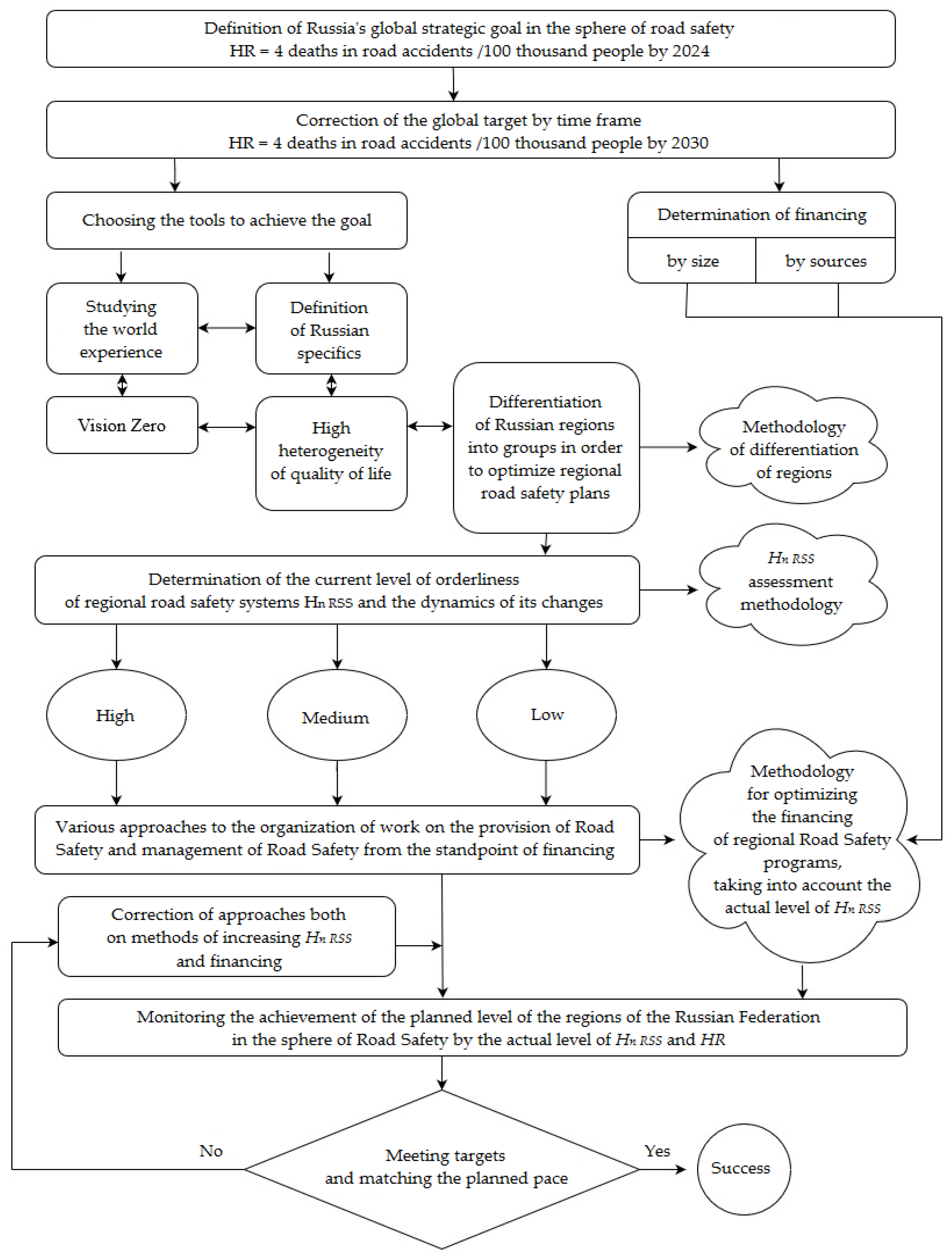 Entropy 24 00177 g006