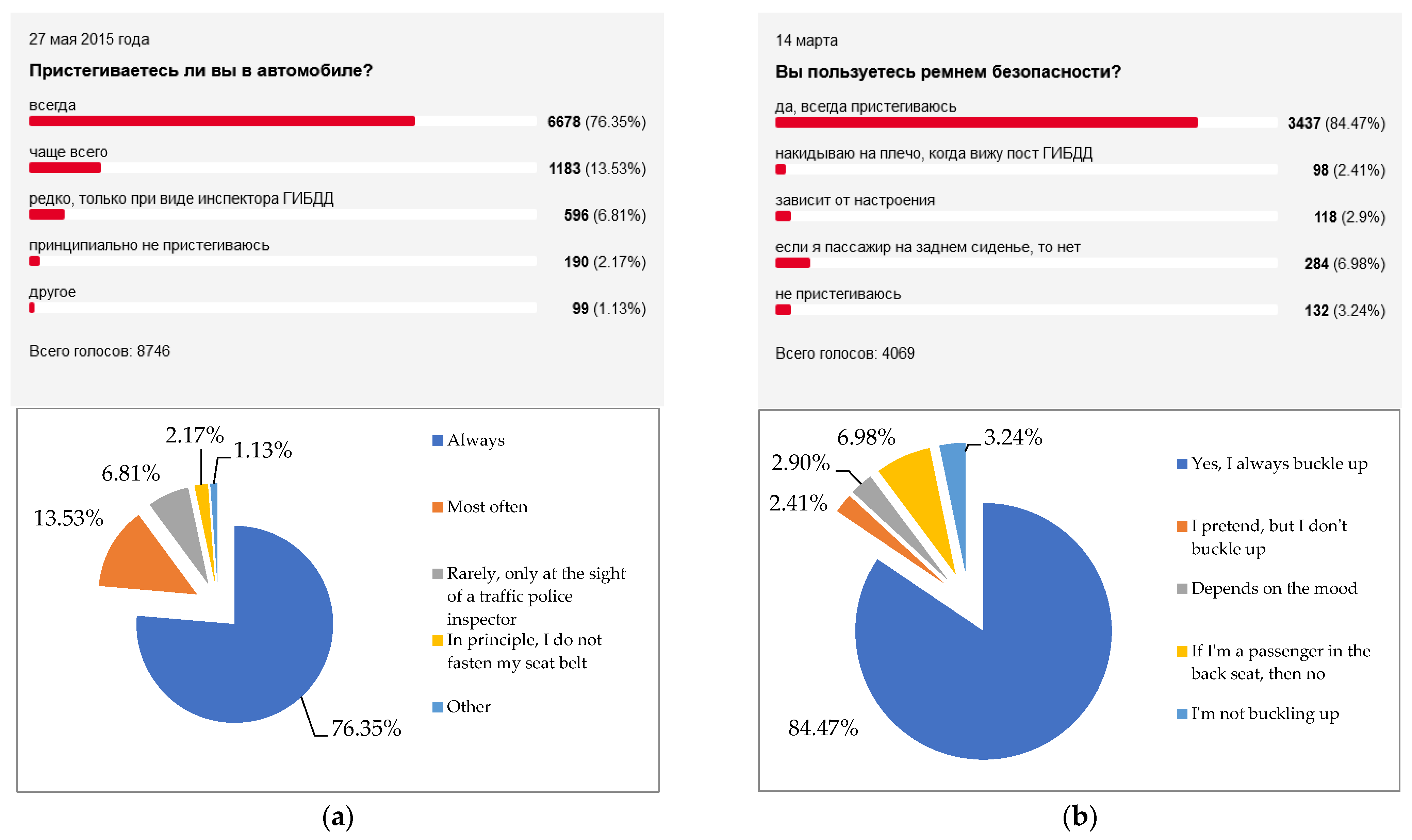 Entropy 24 00177 g011