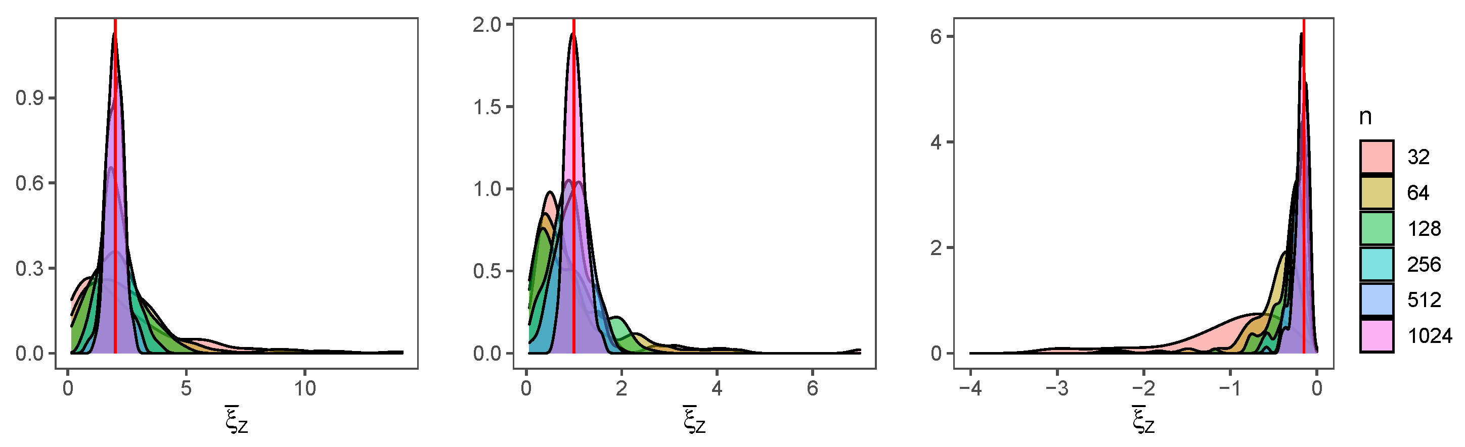 Entropy 24 00178 g002