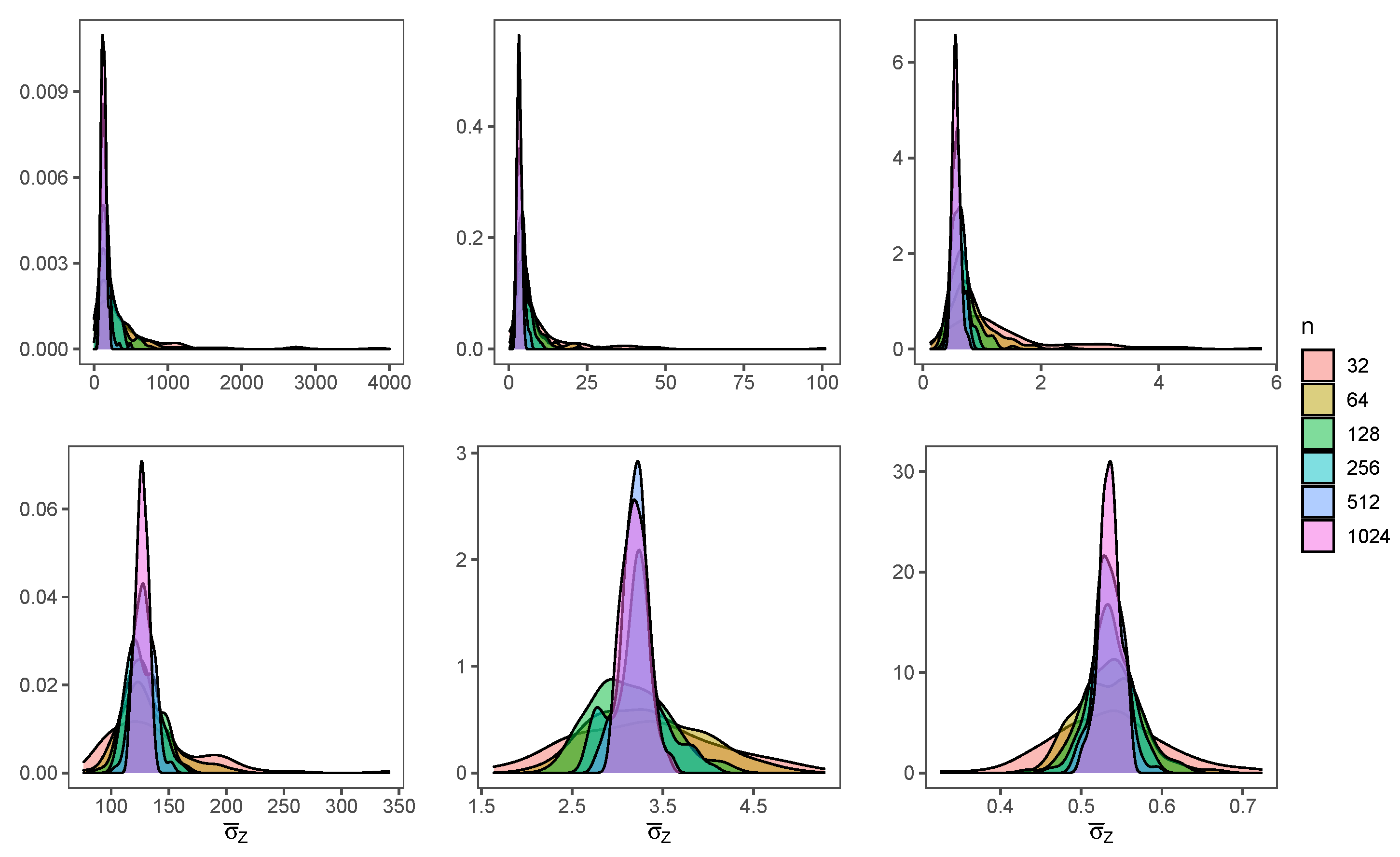 Entropy 24 00178 g003