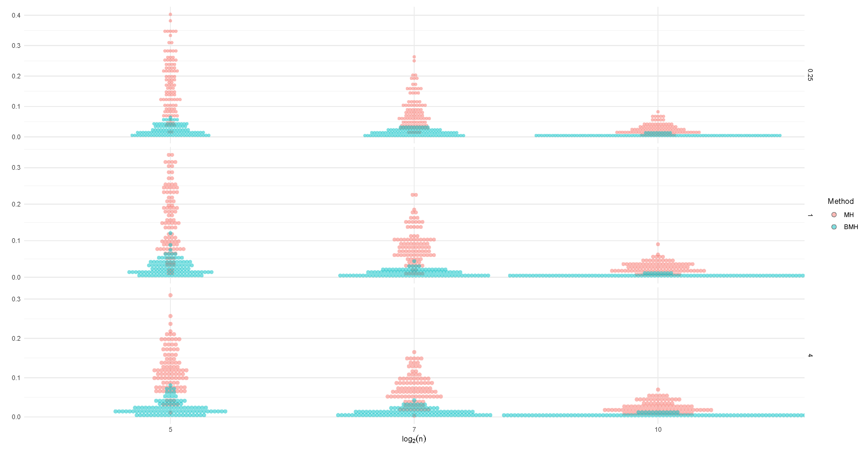 Entropy 24 00178 g004