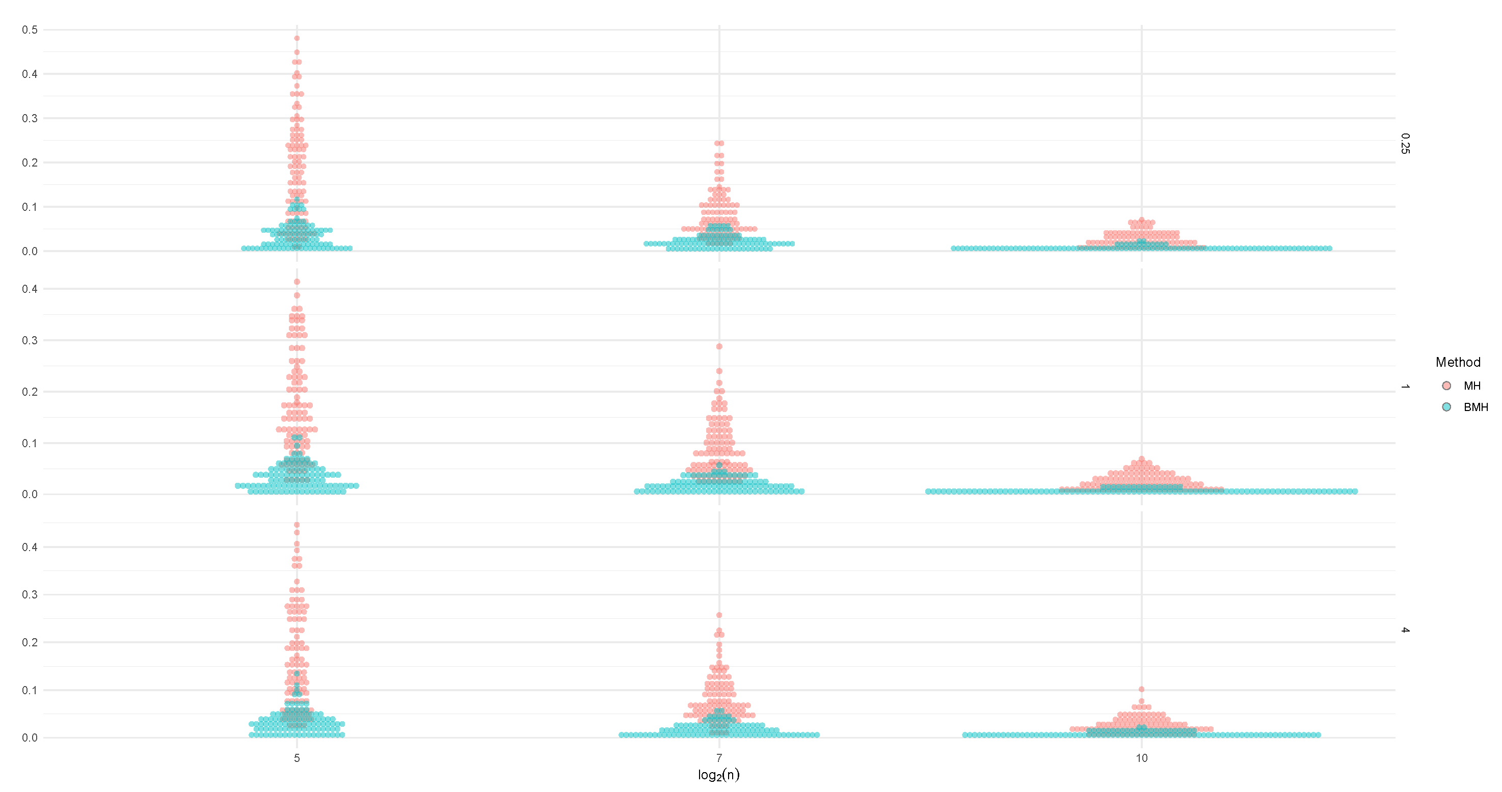Entropy 24 00178 g005