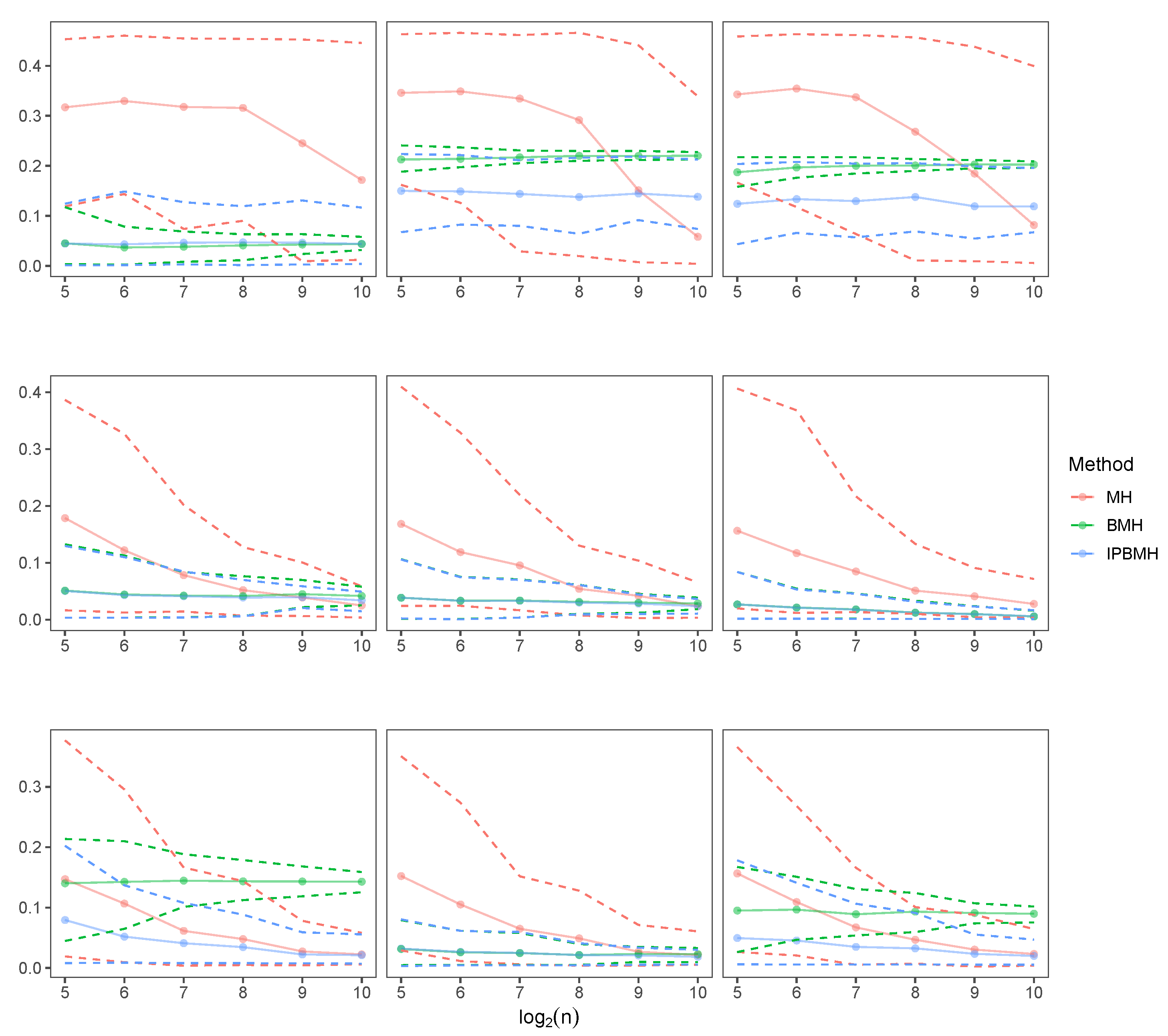 Entropy 24 00178 g007