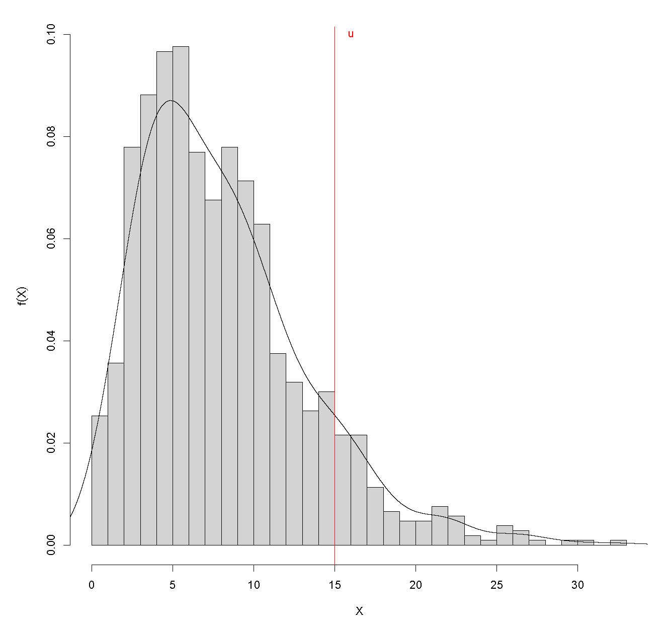 Entropy 24 00178 g008