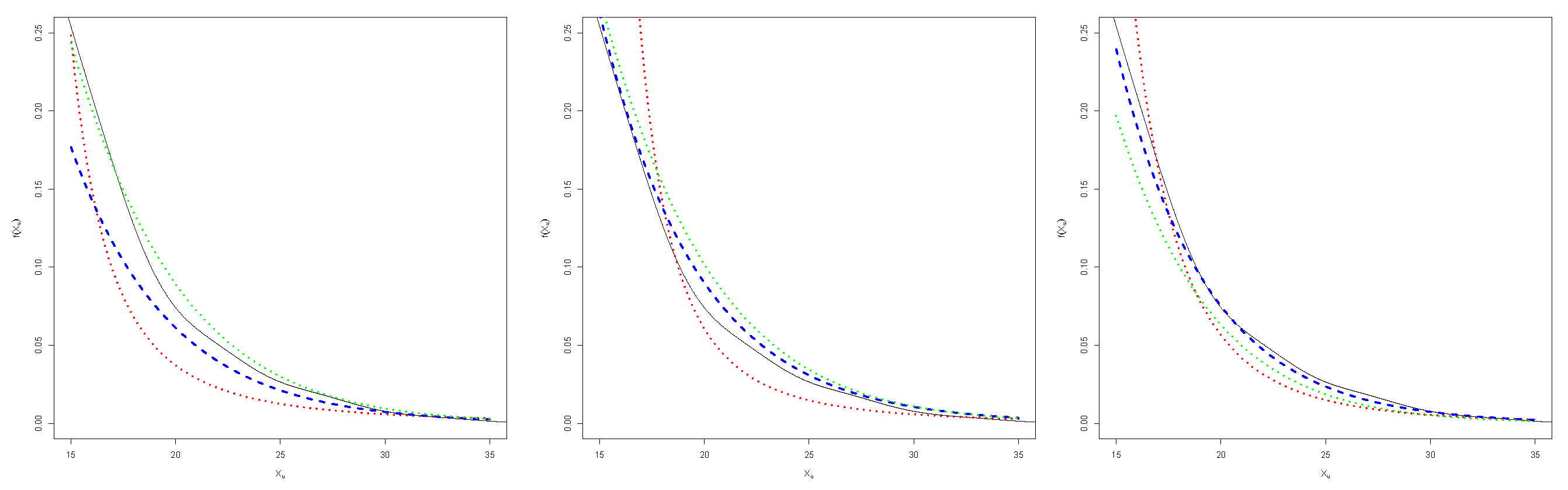 Entropy 24 00178 g009