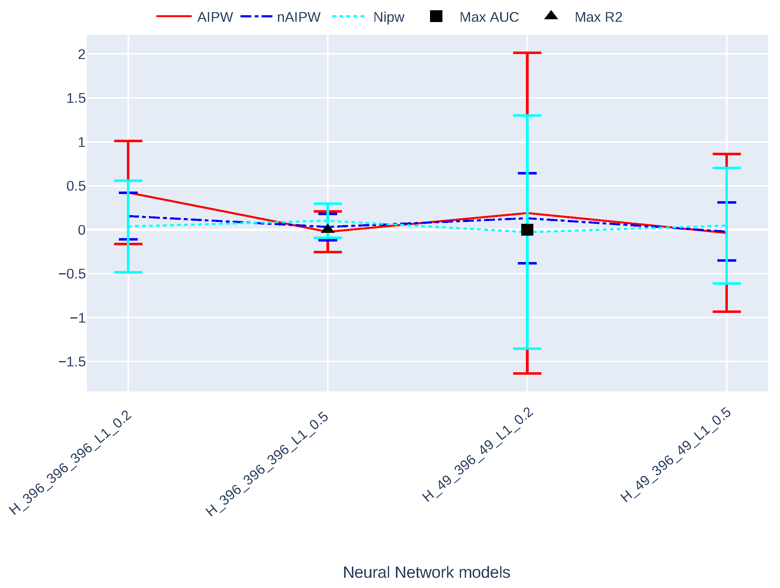 Entropy 24 00179 g004