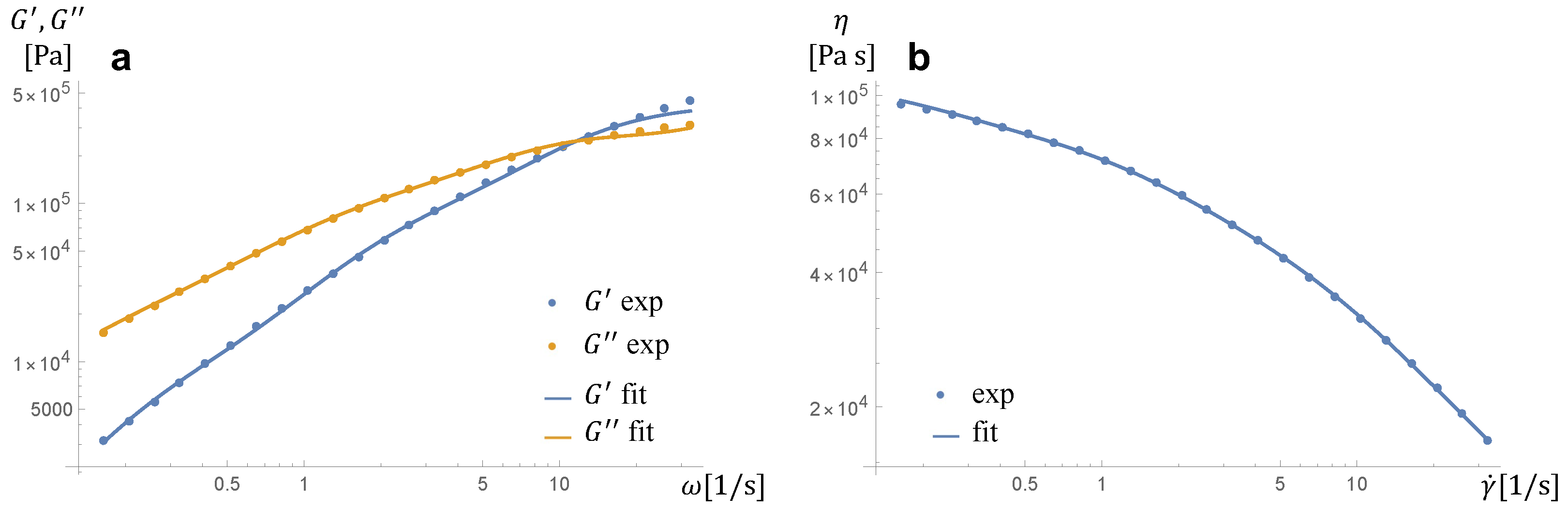 Entropy 24 00183 g001