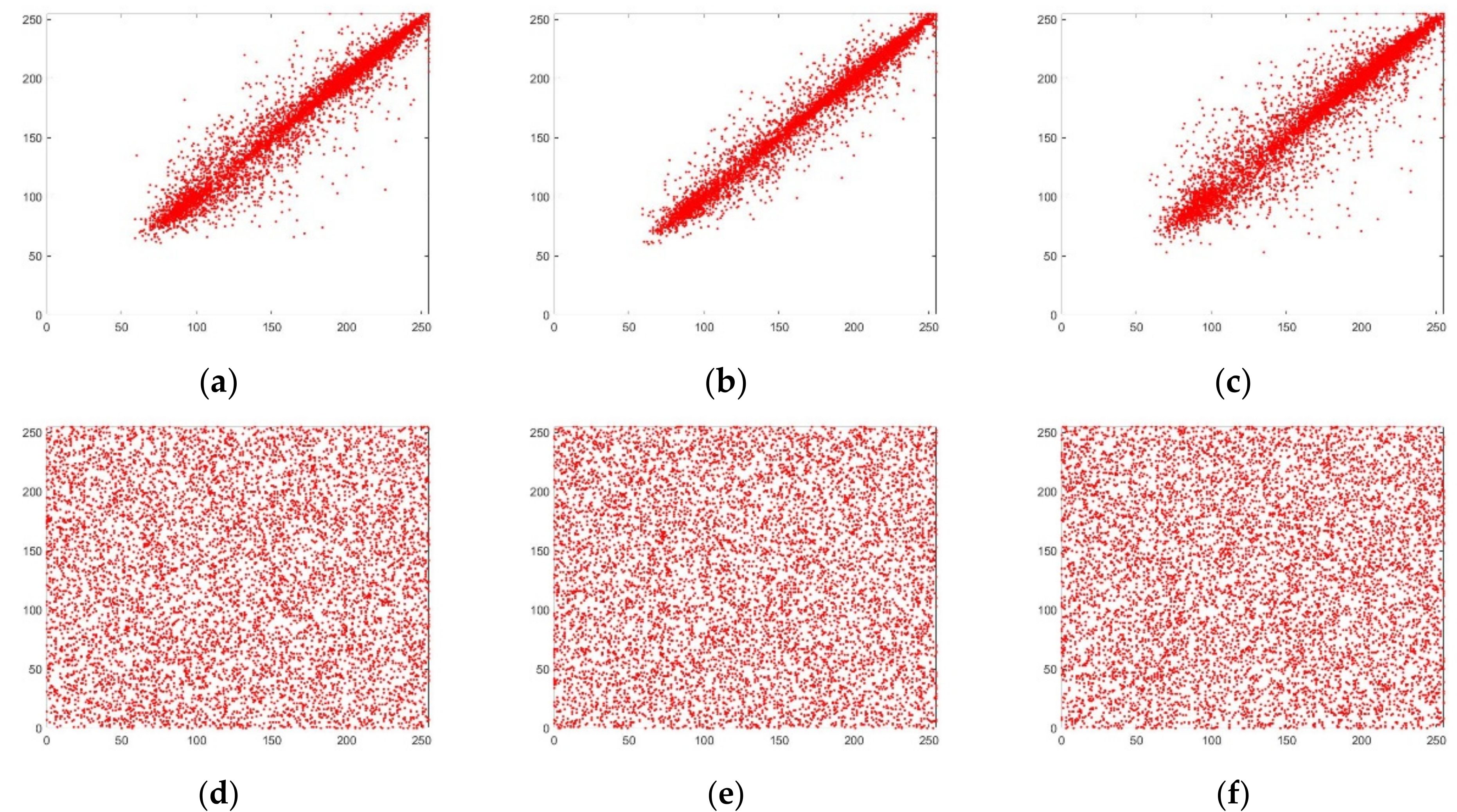 Entropy 24 00186 g007