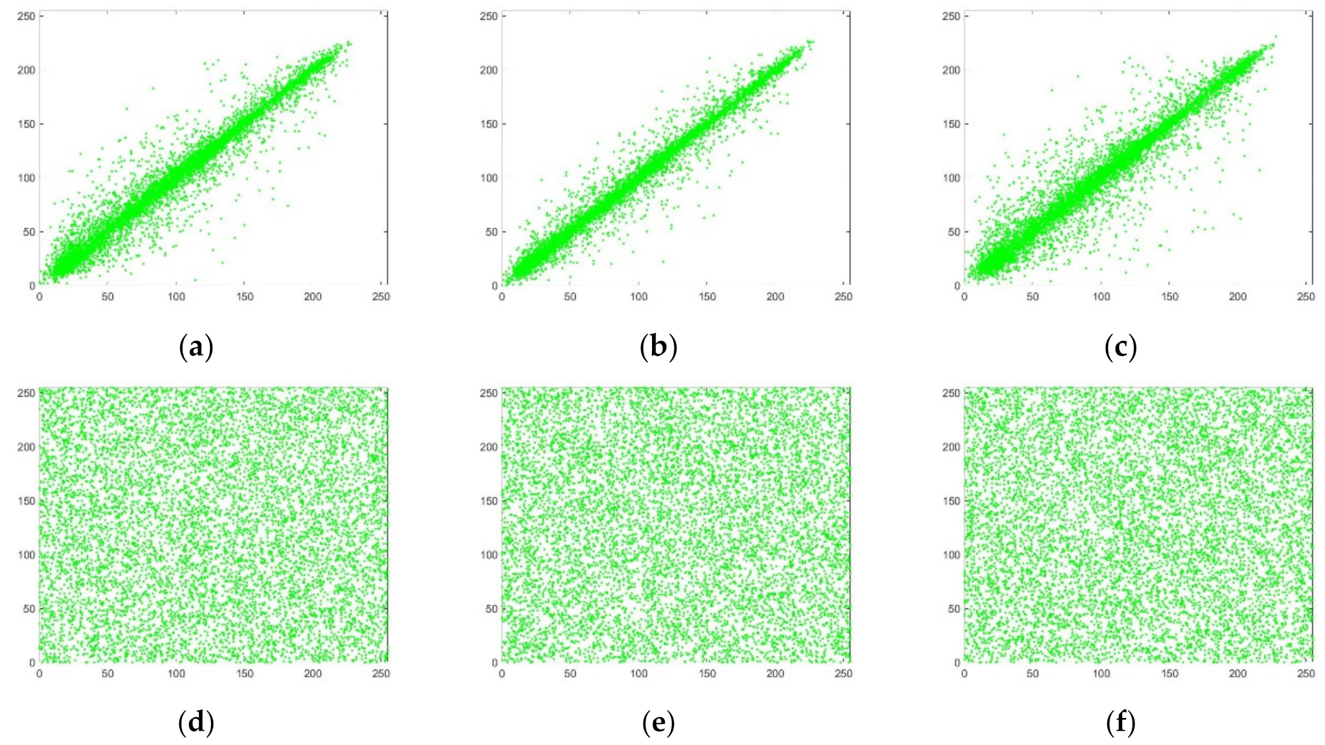 Entropy 24 00186 g008