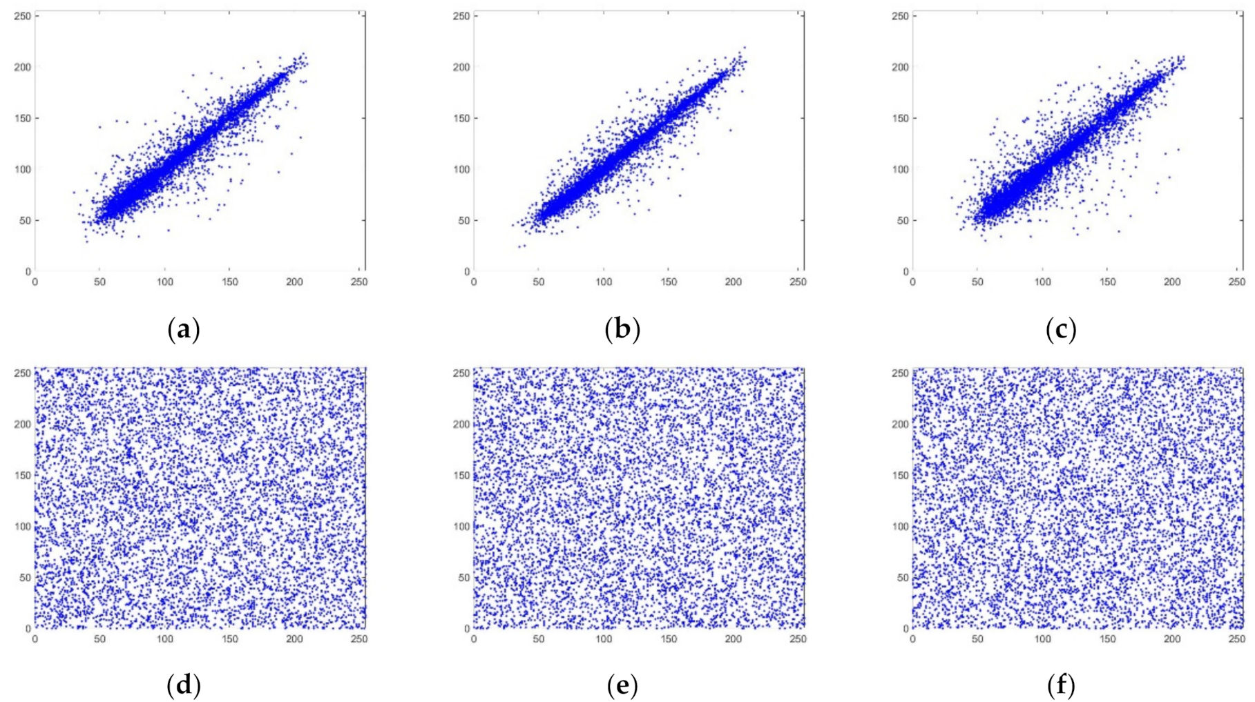 Entropy 24 00186 g009