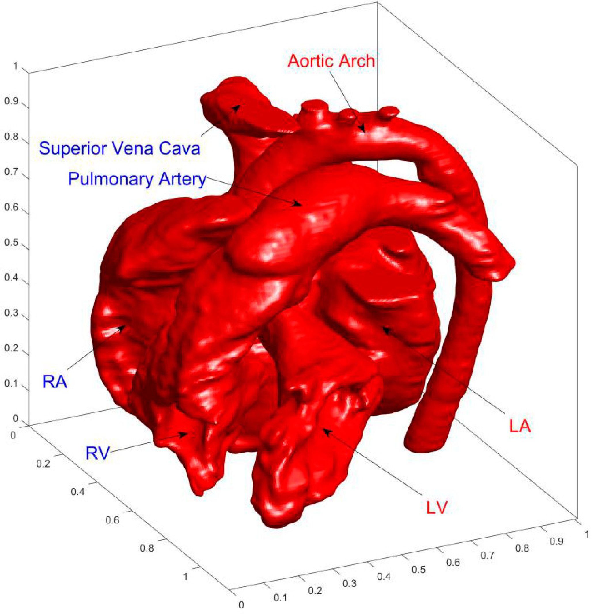 Entropy 24 00187 g002 Entropy 24 00187 g002
