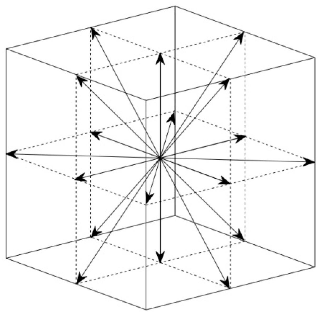 Entropy 24 00187 g003 Entropy 24 00187 g003