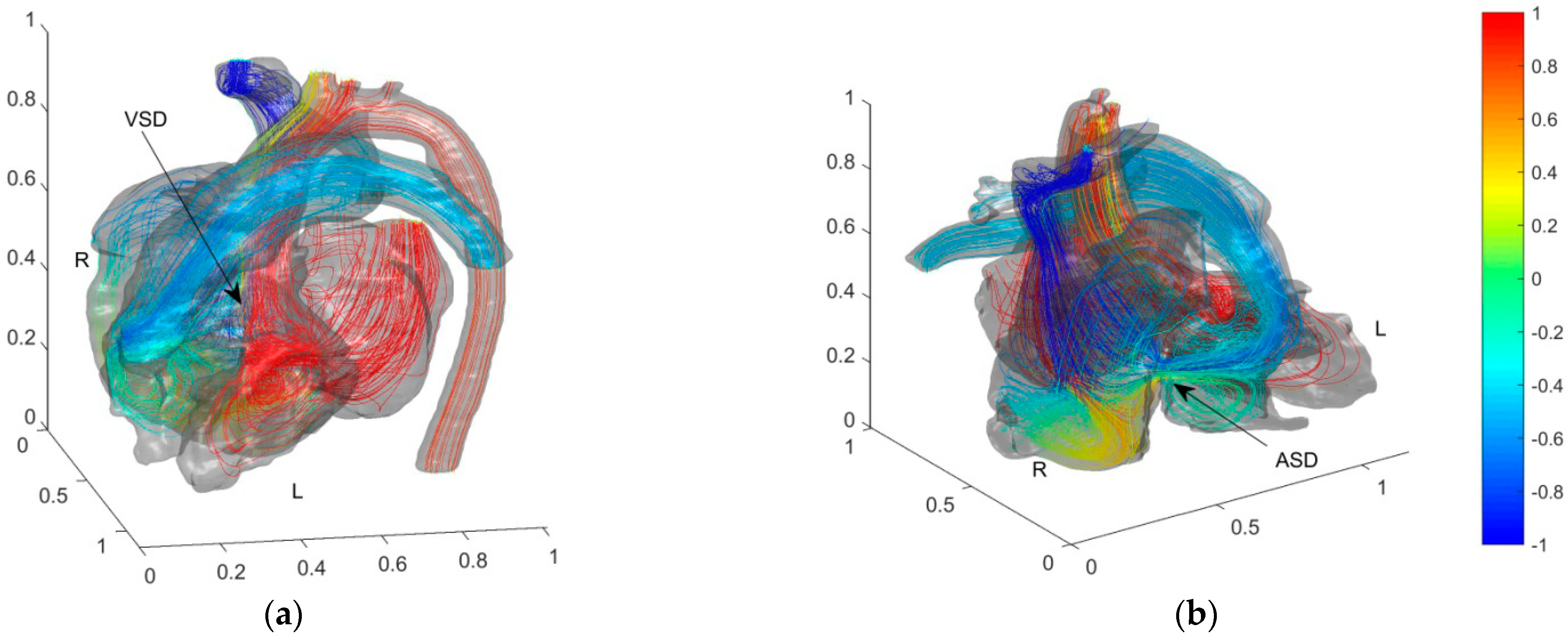 Entropy 24 00187 g004 Entropy 24 00187 g004