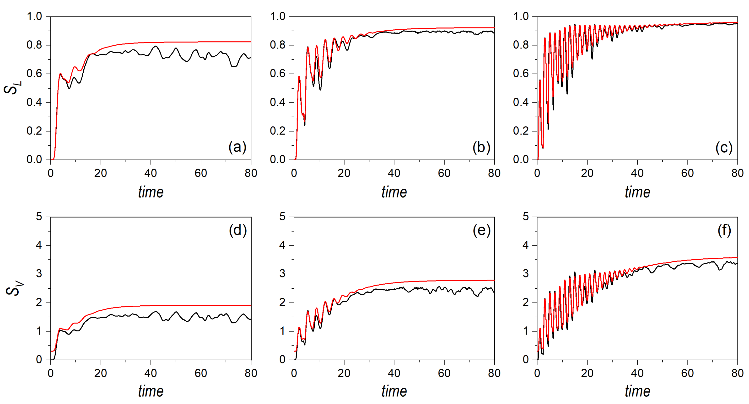 Entropy 24 00190 g002