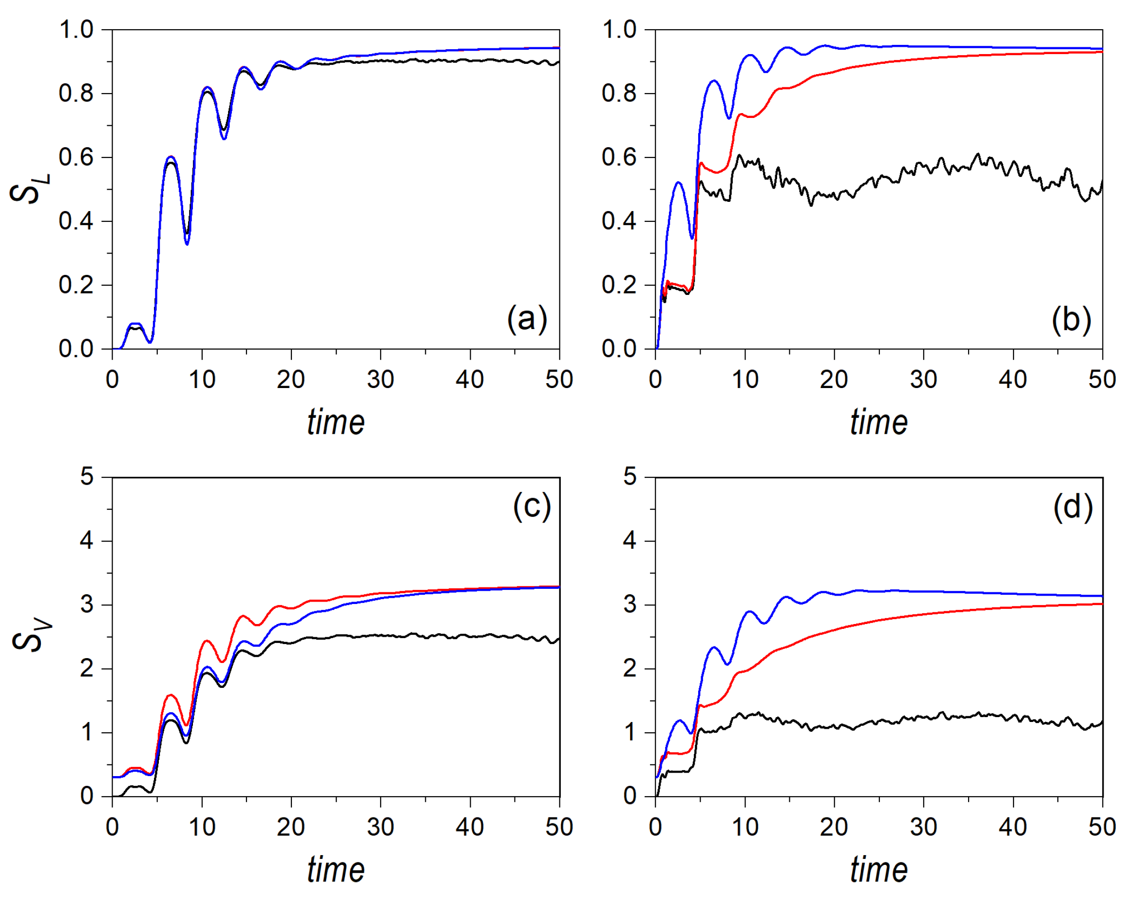 Entropy 24 00190 g004