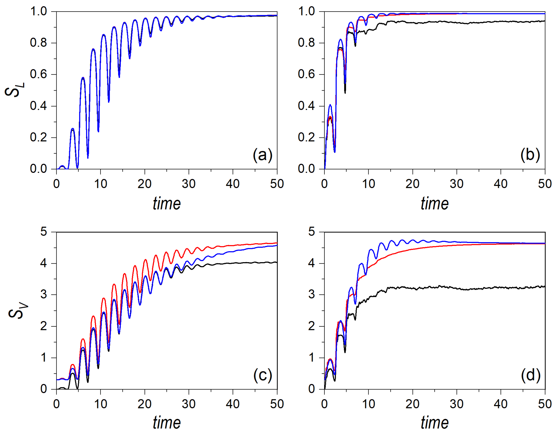 Entropy 24 00190 g005