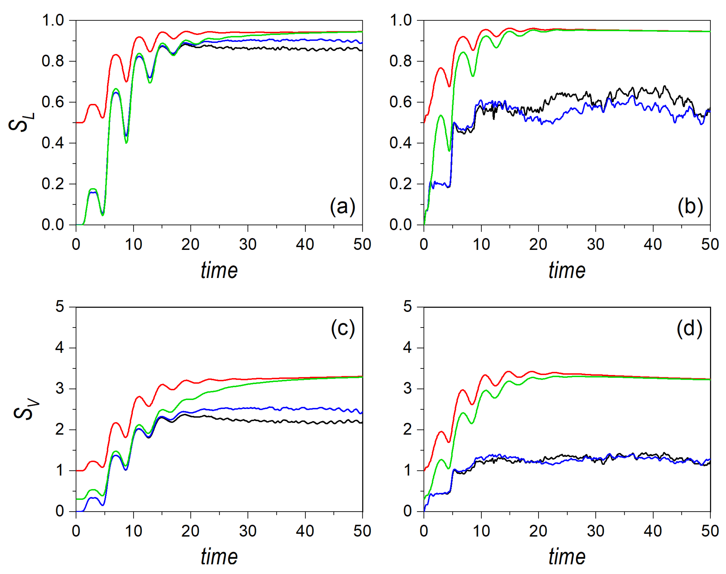 Entropy 24 00190 g006
