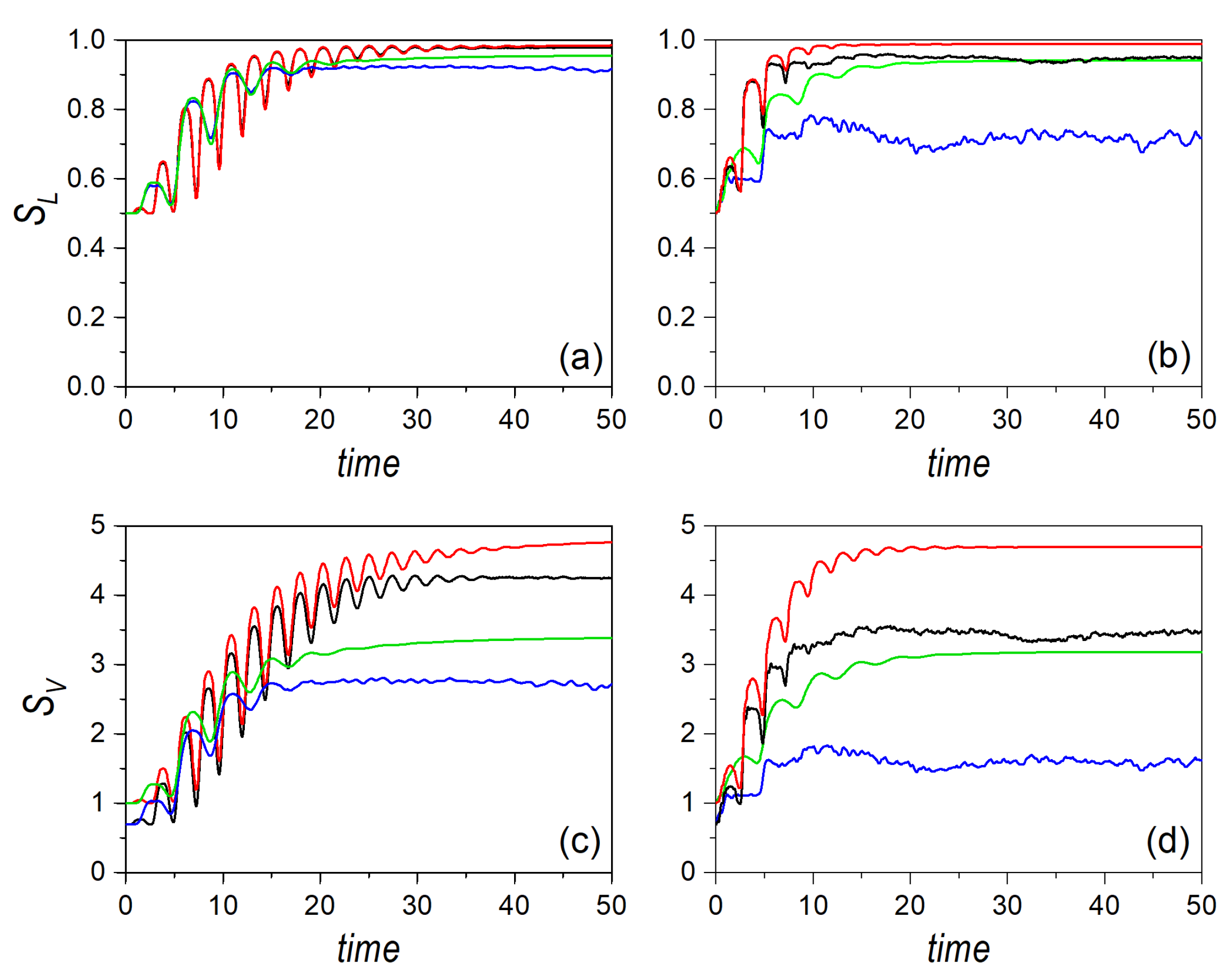 Entropy 24 00190 g007