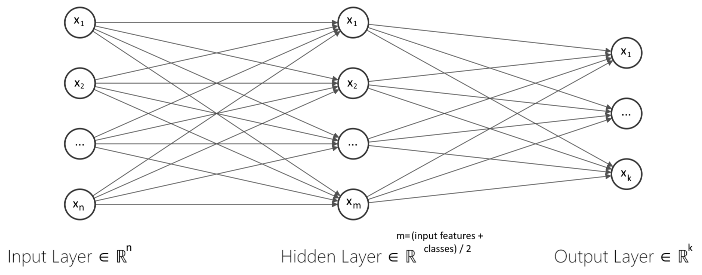 Entropy 24 00196 g001