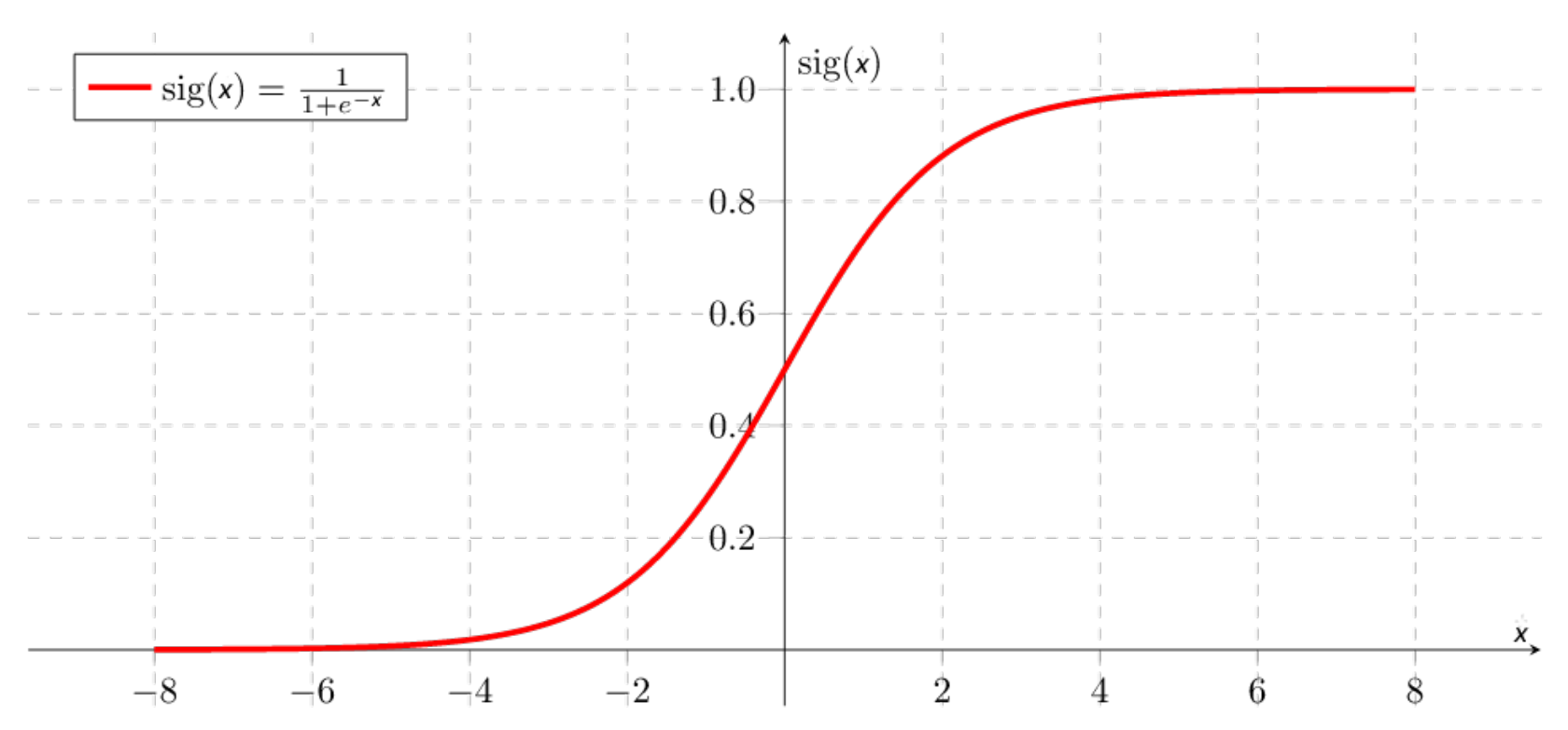 Entropy 24 00196 g003