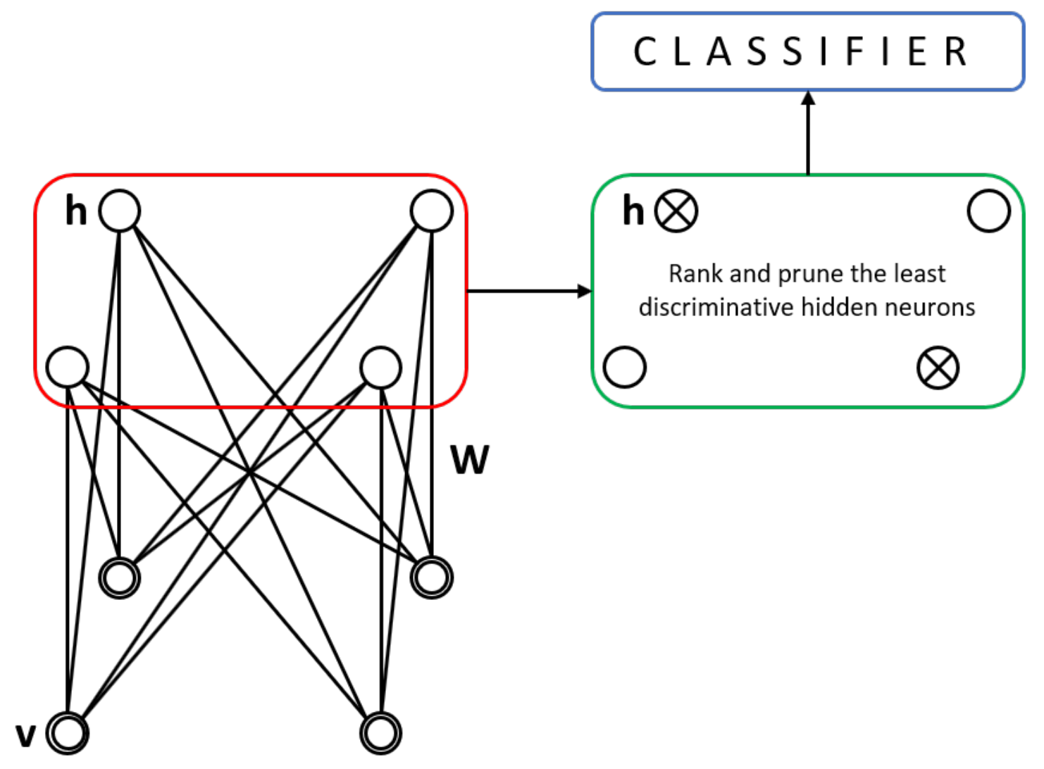 Entropy 24 00196 g004