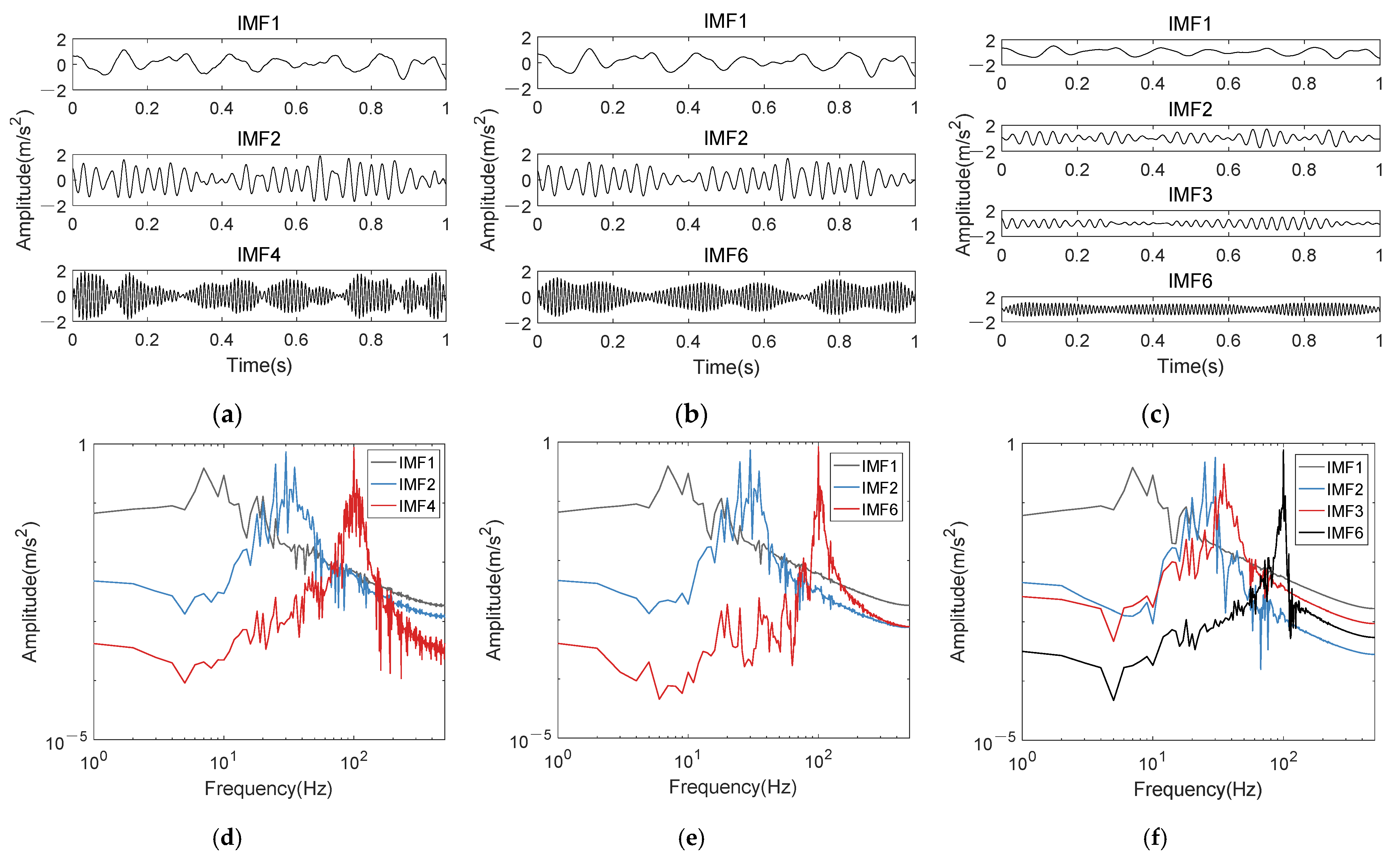 Entropy 24 00197 g004