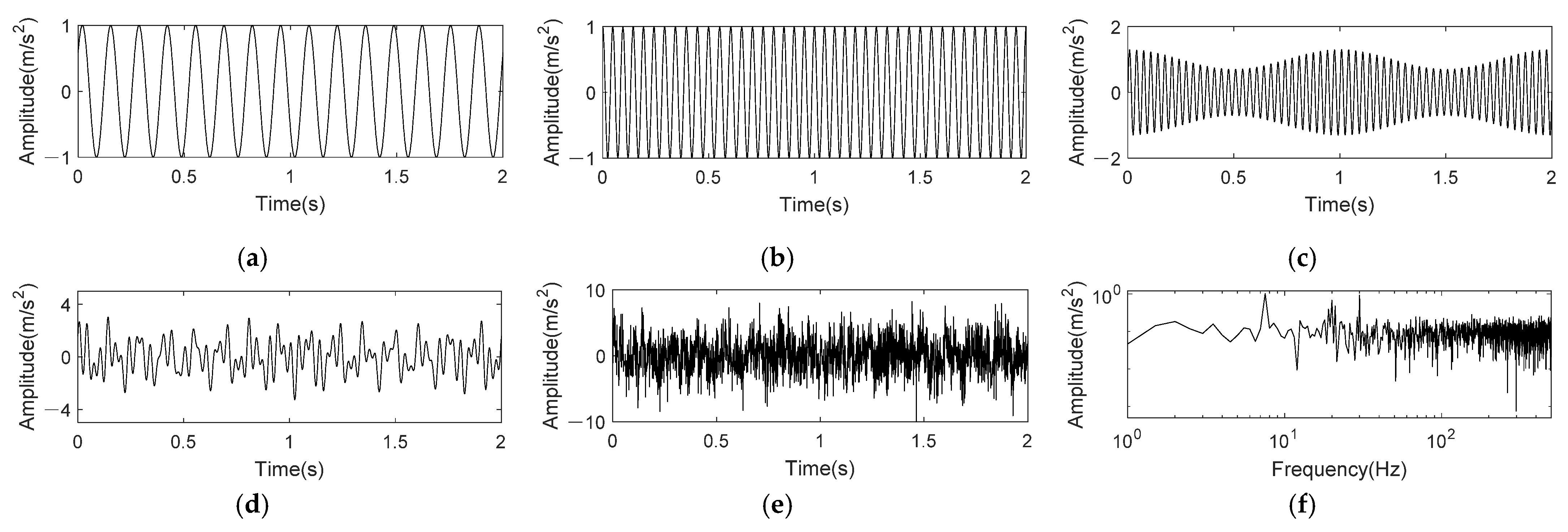 Entropy 24 00197 g008