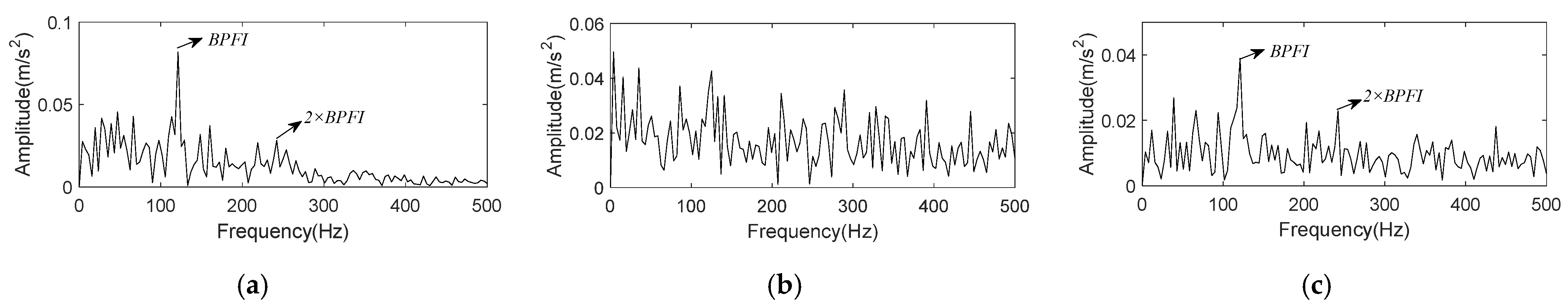 Entropy 24 00197 g013