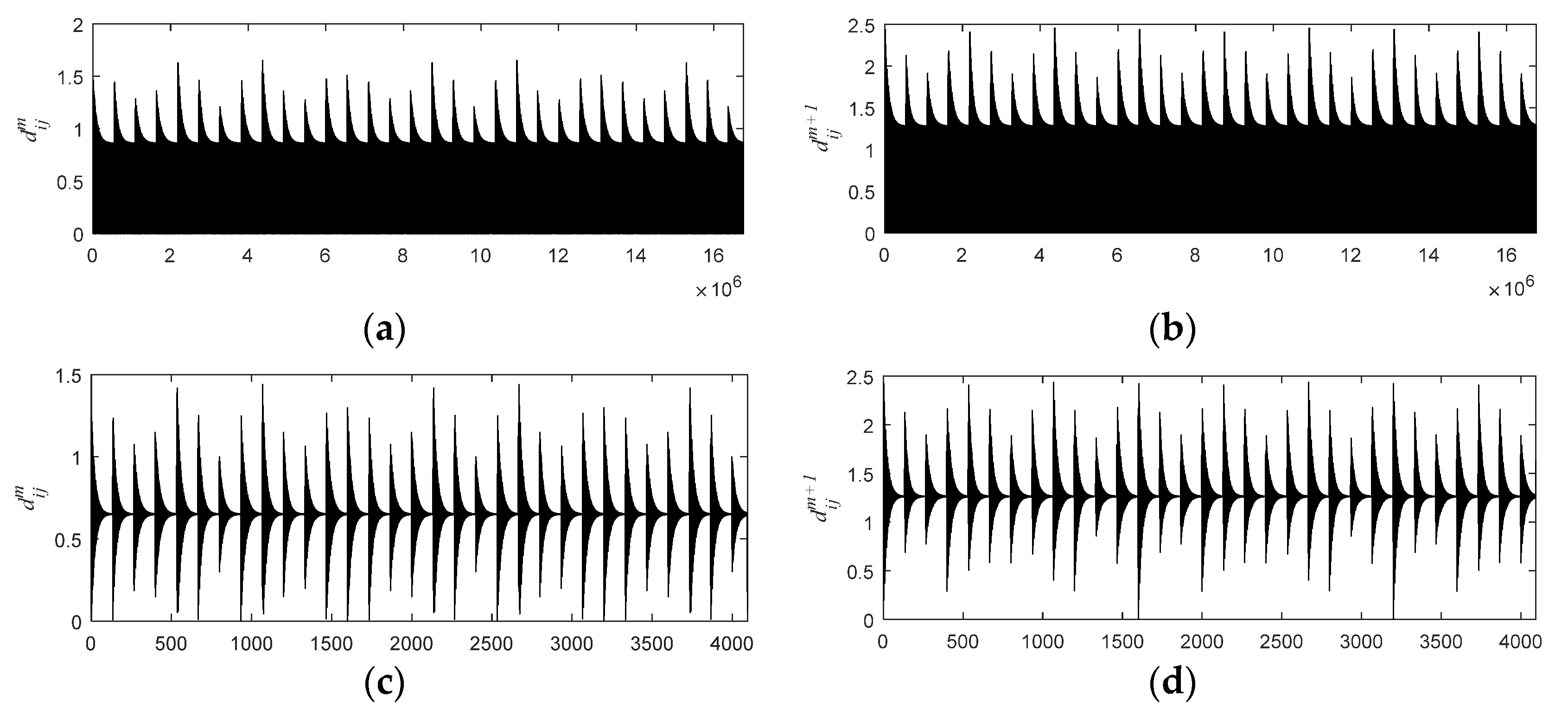 Entropy 24 00197 g014
