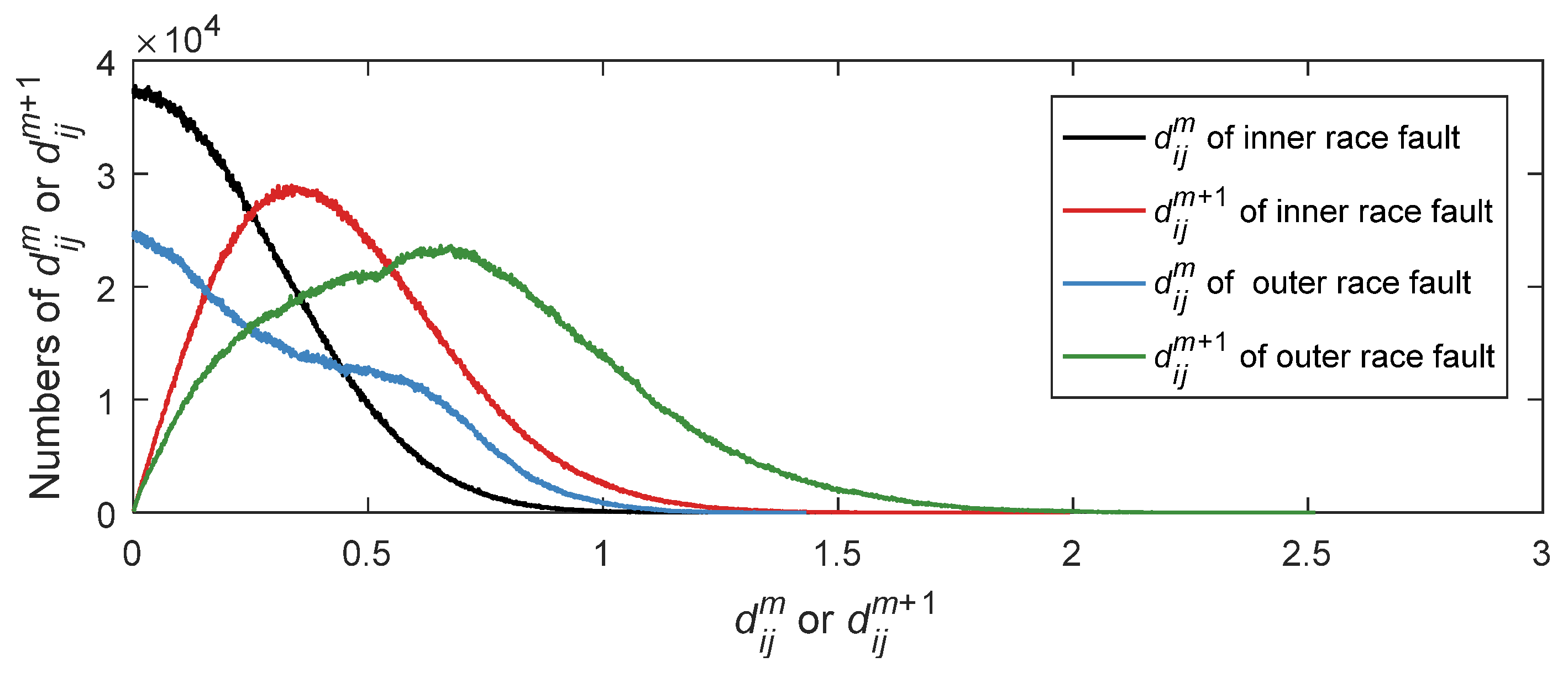Entropy 24 00197 g015