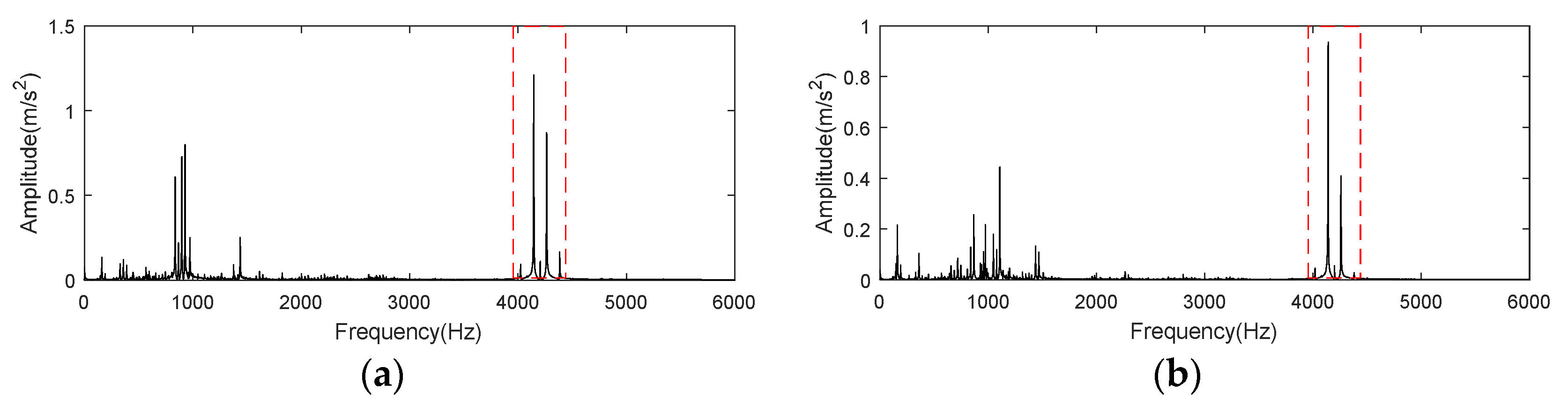 Entropy 24 00197 g018