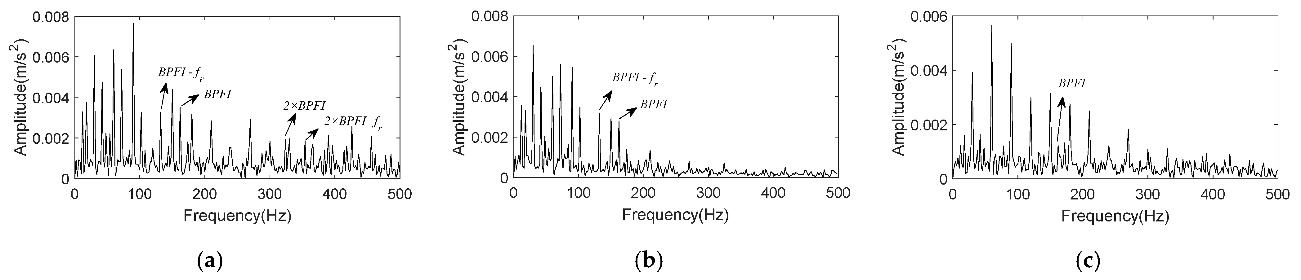 Entropy 24 00197 g022