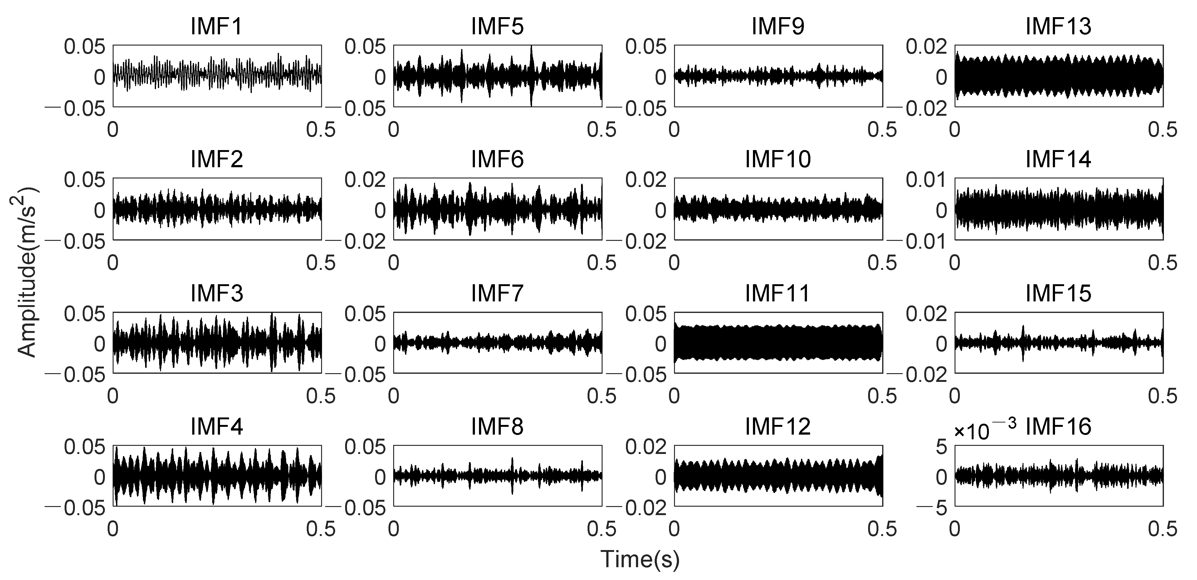 Entropy 24 00197 g024