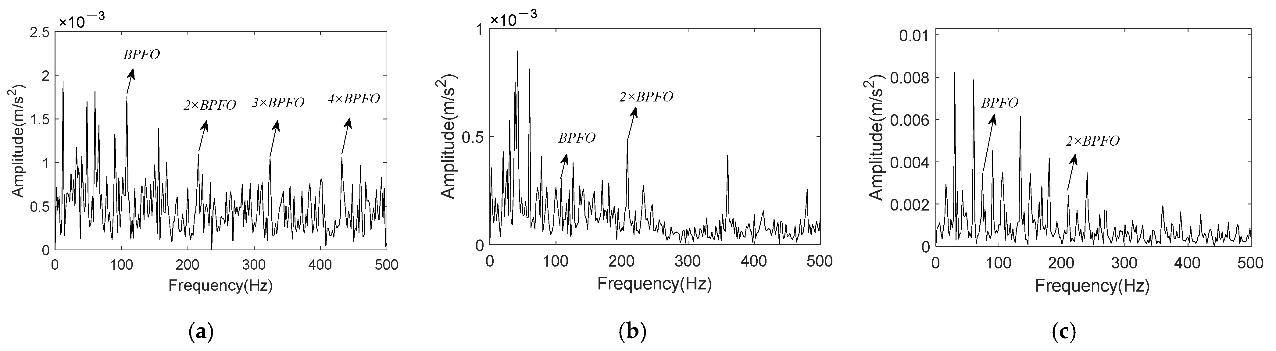 Entropy 24 00197 g026