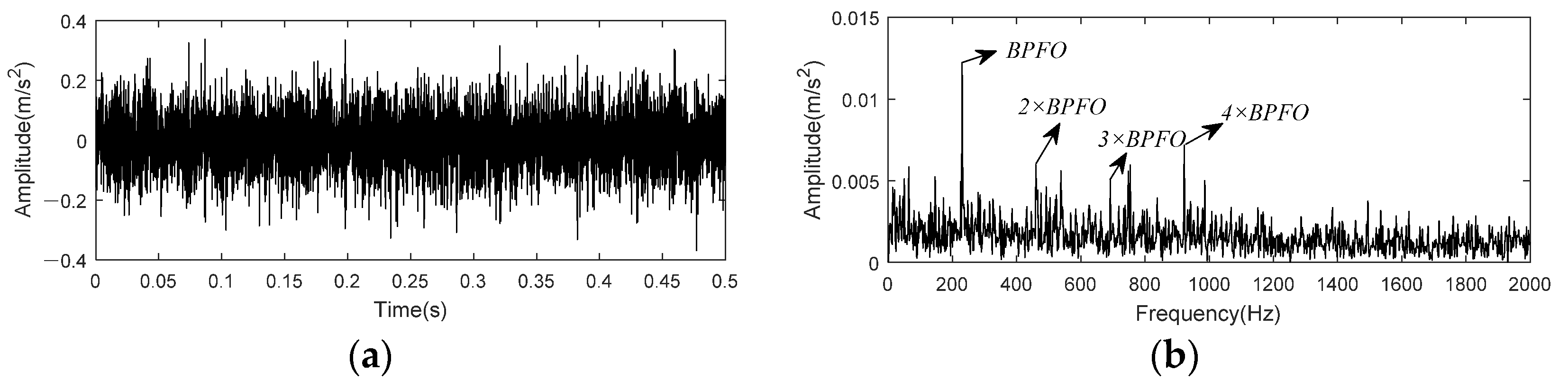 Entropy 24 00197 g028