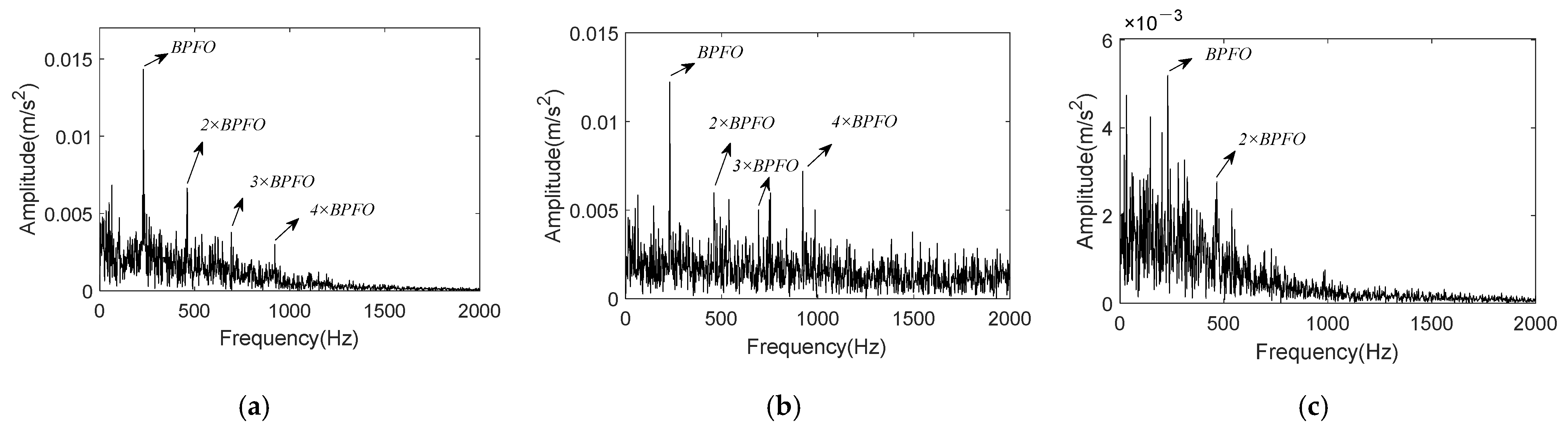 Entropy 24 00197 g030