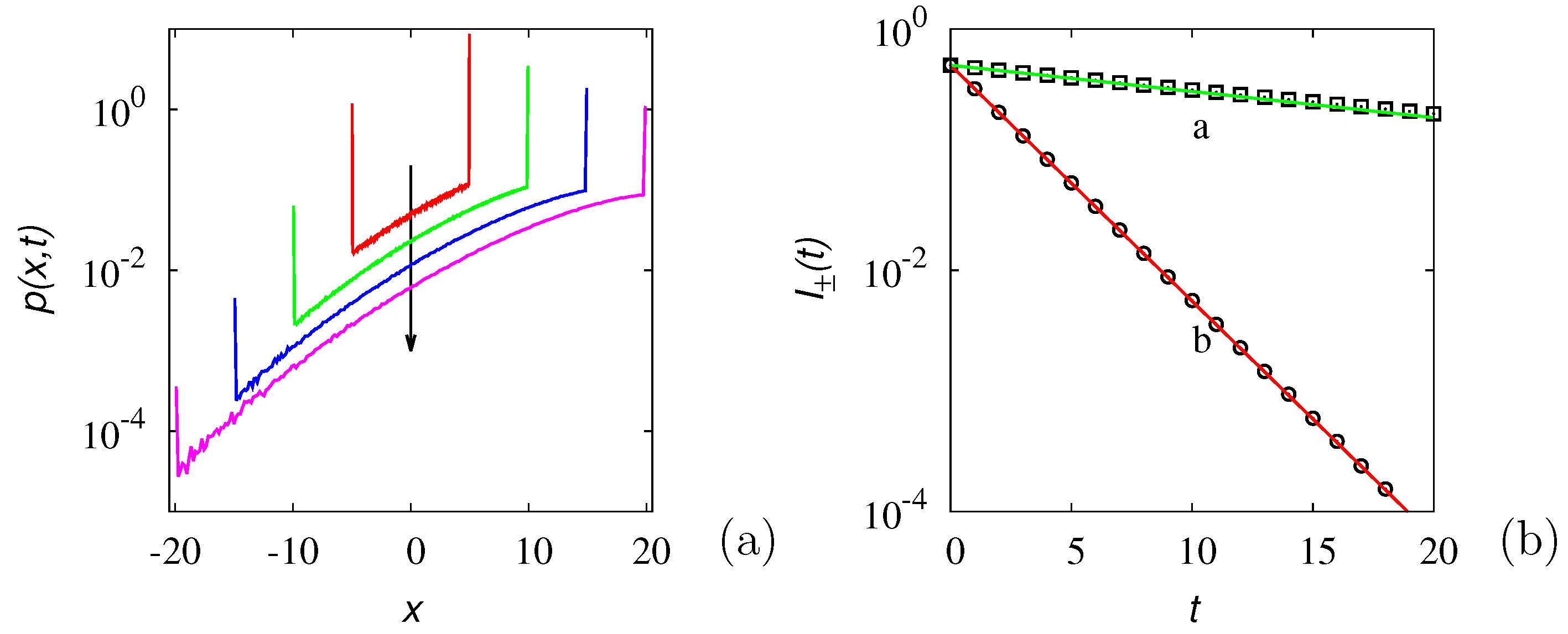 Entropy 24 00201 g002