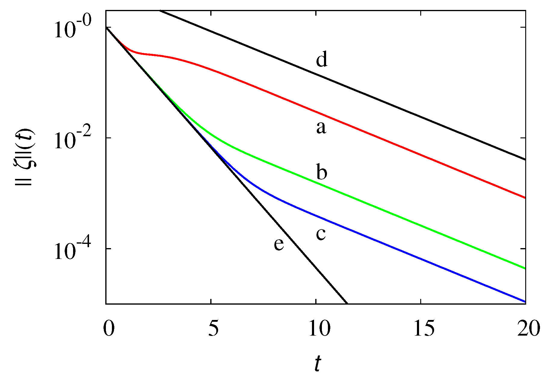 Entropy 24 00201 g011