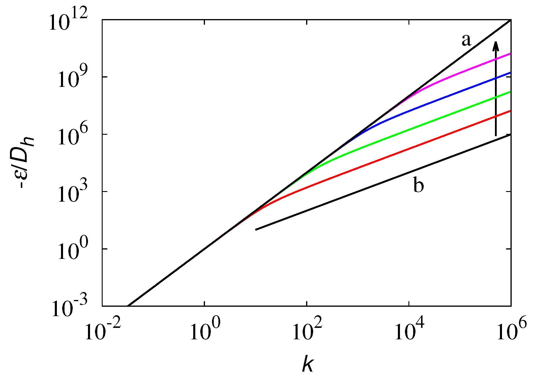 Entropy 24 00201 g013