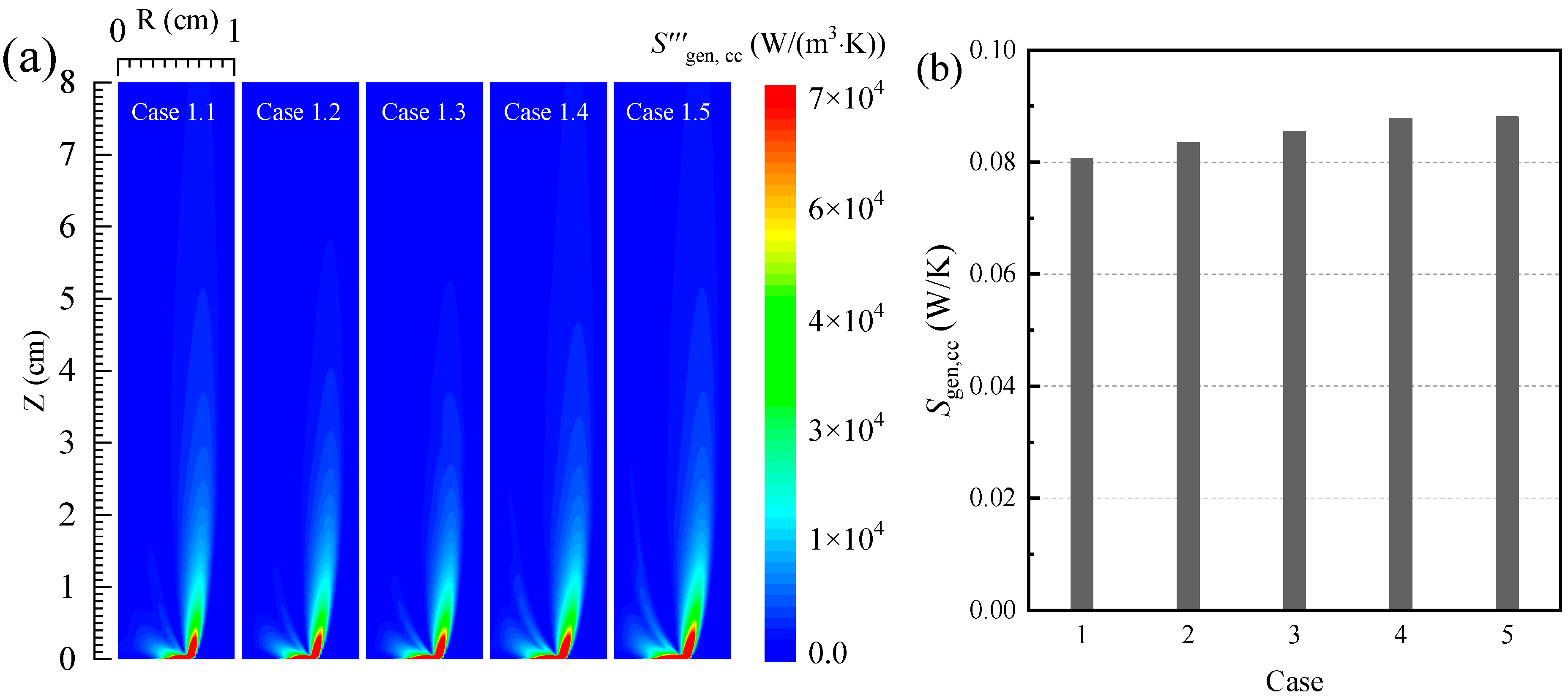 Entropy 24 00205 g003