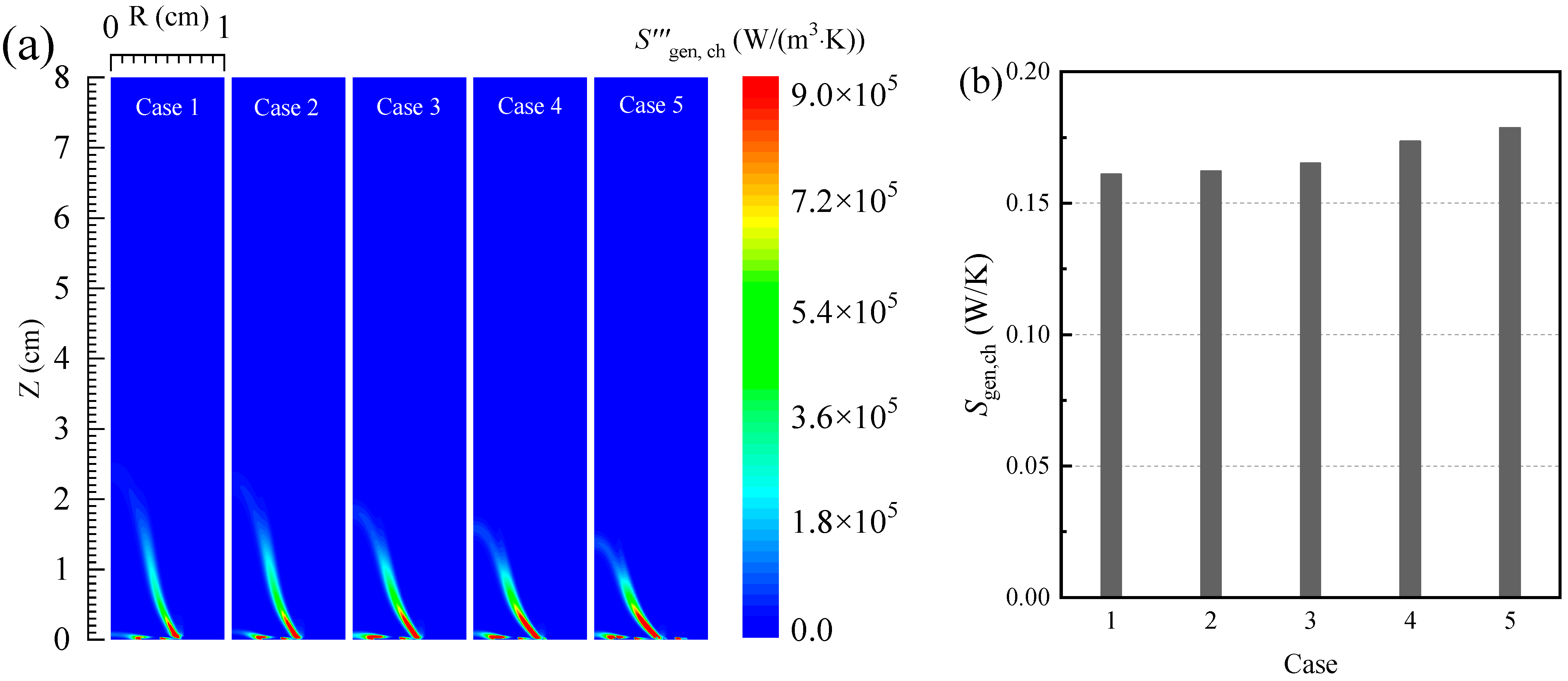 Entropy 24 00205 g005