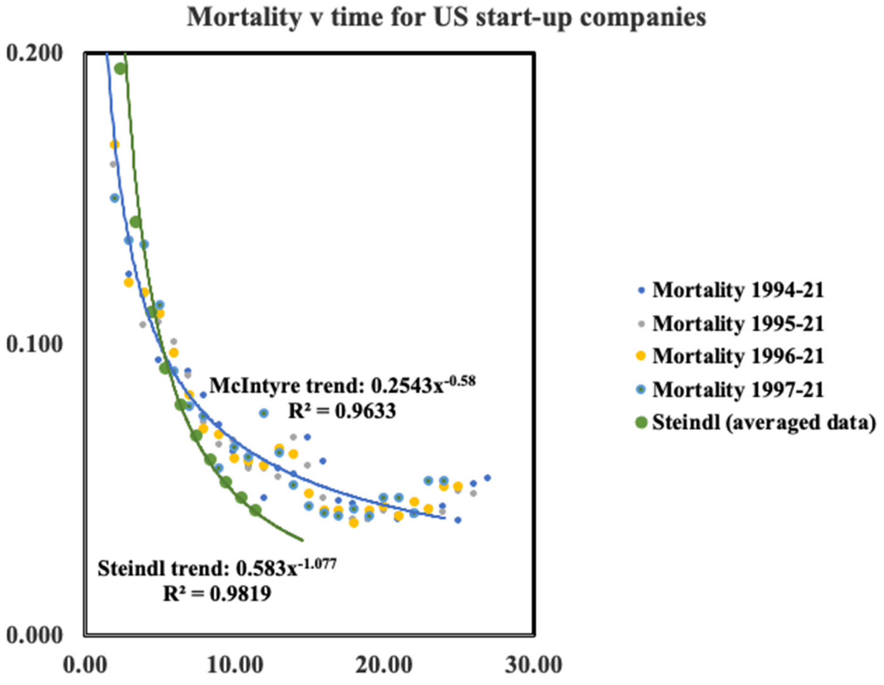 Entropy 24 00208 g003