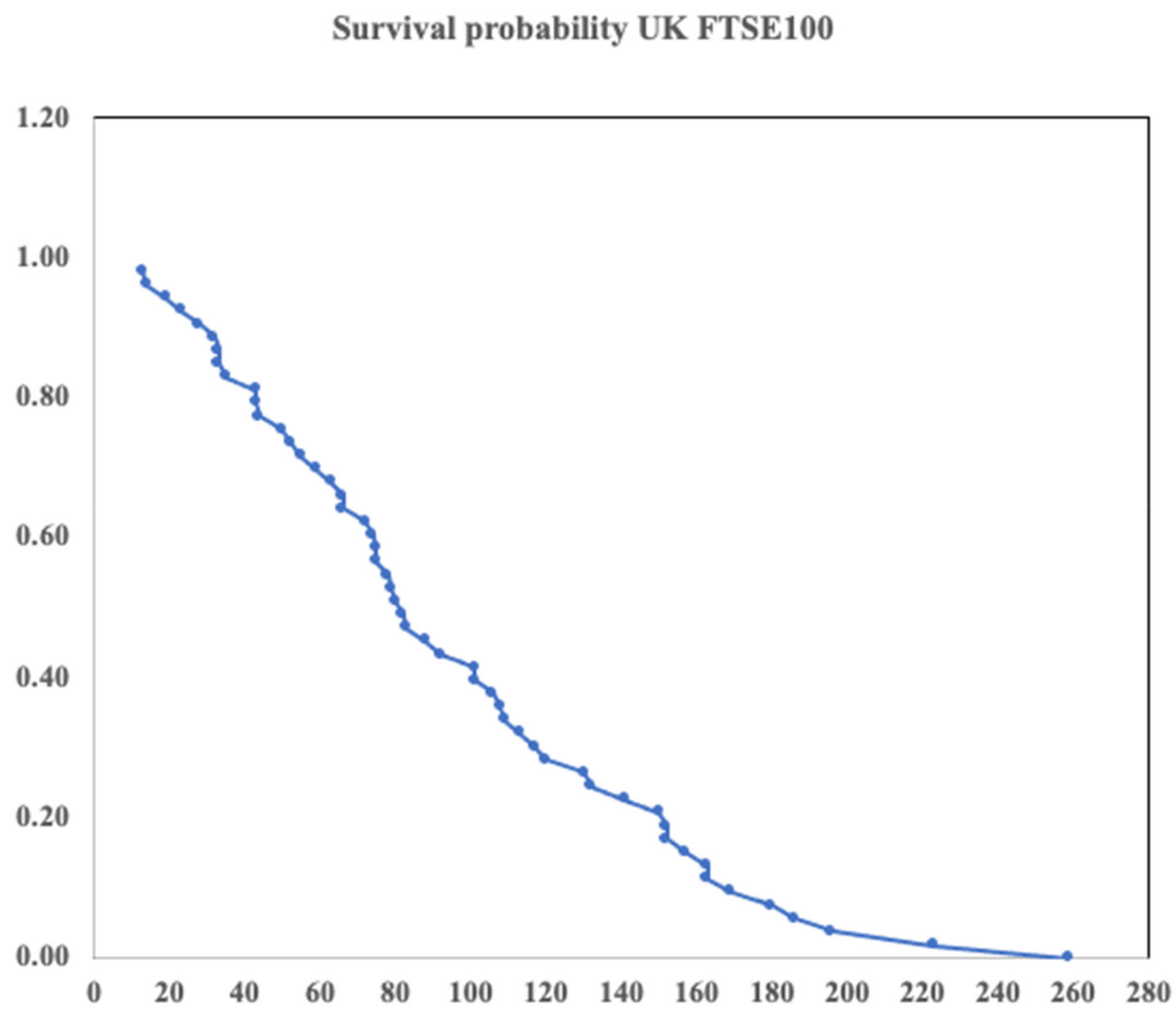 Entropy 24 00208 g004