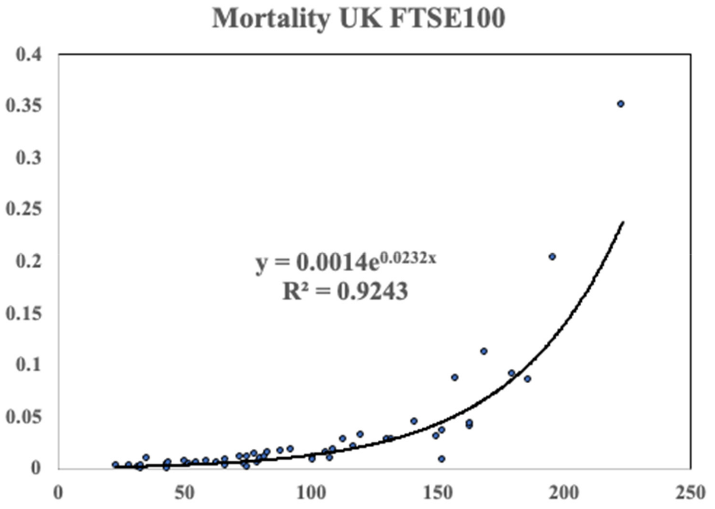 Entropy 24 00208 g005