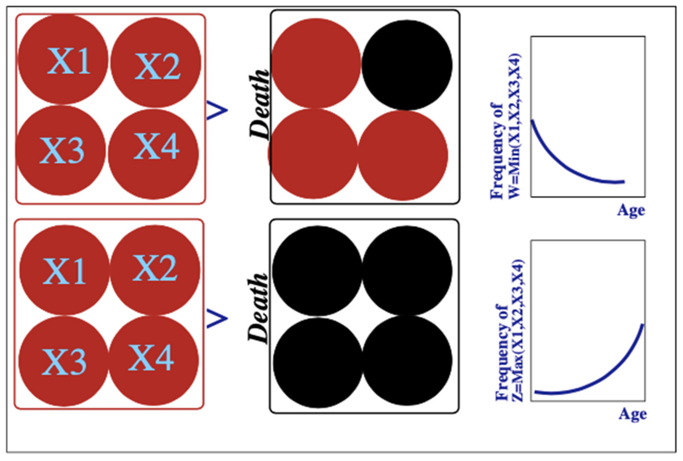 Entropy 24 00208 g007