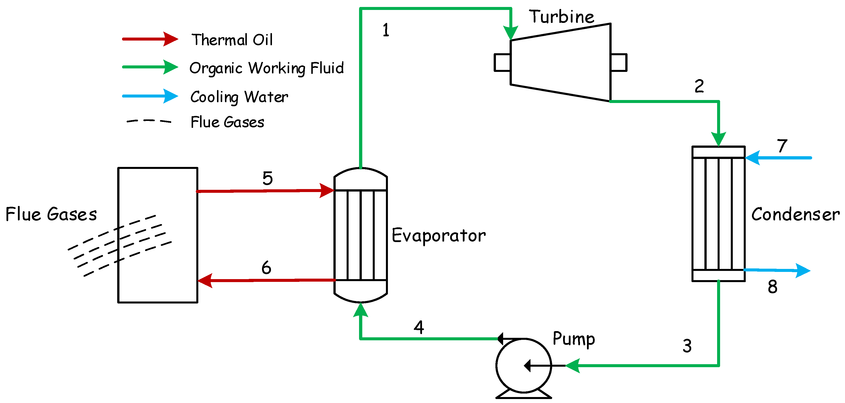 Entropy 24 00209 g002